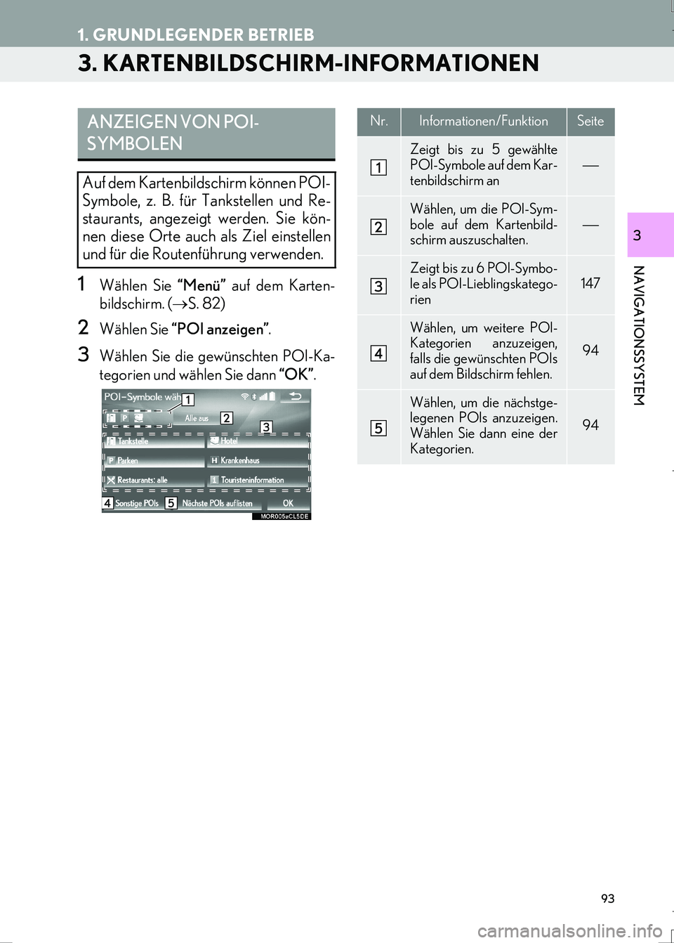 Lexus IS300h 2017  Navigationshandbuch (in German) 93
1. GRUNDLEGENDER BETRIEB
IS_Navi_EM
NAVIGATIONSSYSTEM
3
3. KARTENBILDSCHIRM-INFORMATIONEN
1Wählen Sie “Menü” auf dem Karten-
bildschirm. (→S. 82)
2Wählen Sie “POI anzeigen”.
3Wählen S