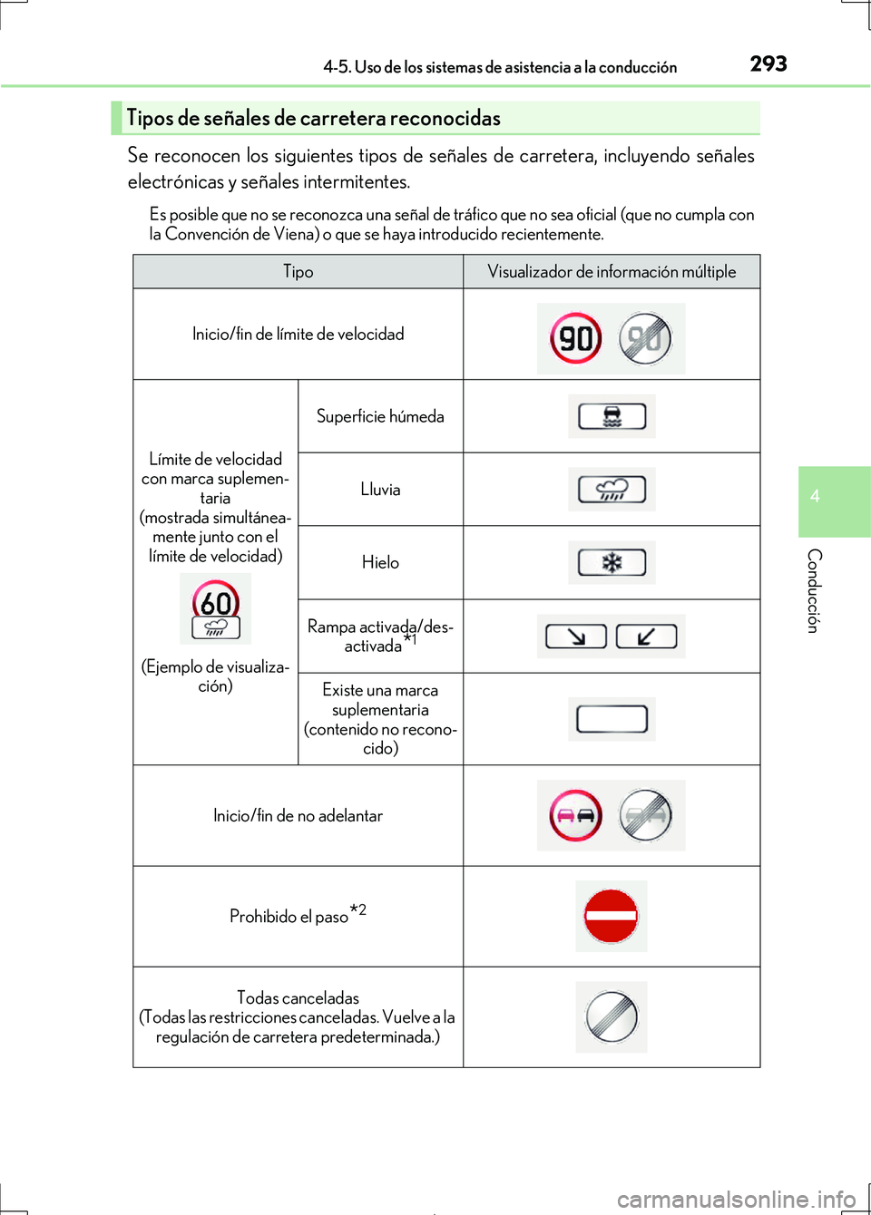 Lexus IS300h 2017 Manual del propietario (in Spanish) 2934-5. Uso de los sistemas de asistencia a la conducción
4
Conducción
IS300h_ES(OM53D92S)
Se reconocen los siguientes tipos de señales de carretera, incluyendo señales
electrónicas y señales in Lexus IS300h 2017 Manual del propietario (in Spanish) 2934-5. Uso de los sistemas de asistencia a la conducción
4
Conducción
IS300h_ES(OM53D92S)
Se reconocen los siguientes tipos de señales de carretera, incluyendo señales
electrónicas y señales in