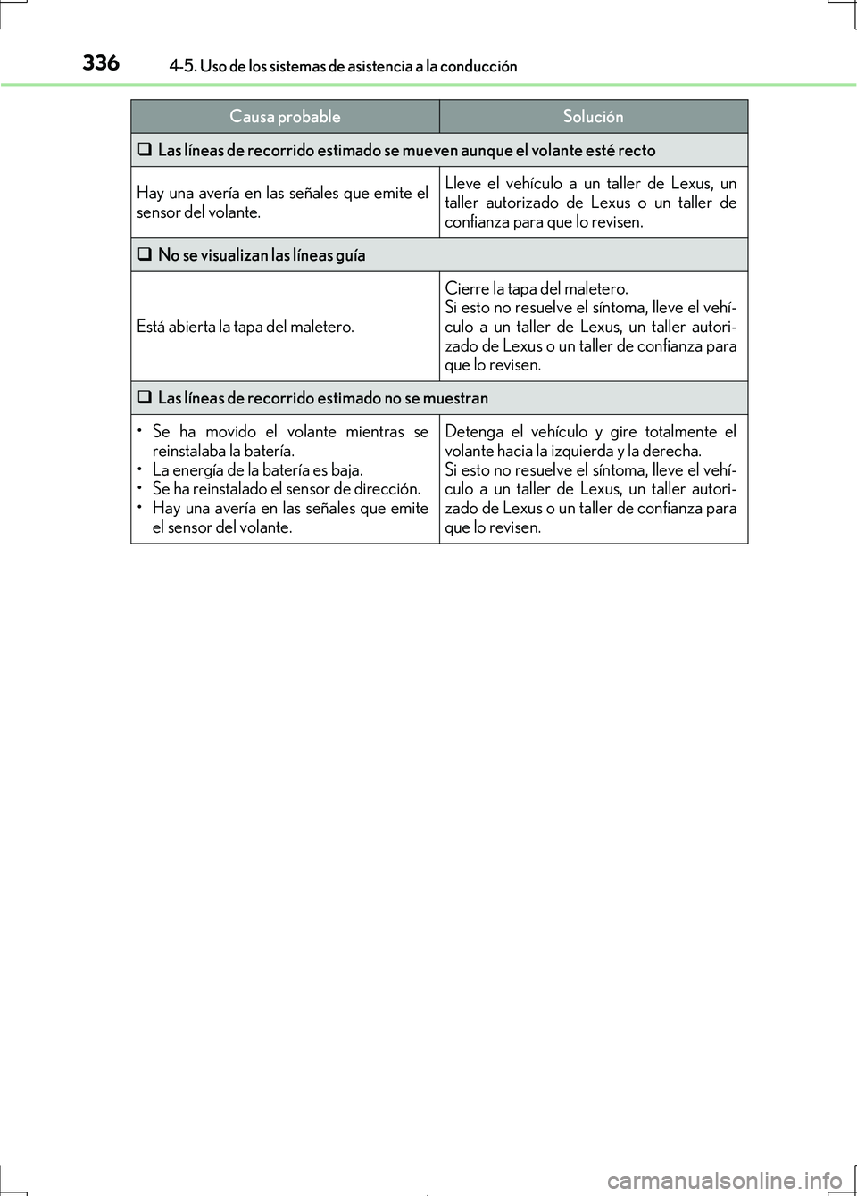 Lexus IS300h 2017 Manual del propietario (in Spanish) 3364-5. Uso de los sistemas de asistencia a la conducción
IS300h_ES(OM53D92S)
Las líneas de recorrido estimado se mu even aunque el volante esté recto
Hay una avería en las señales que emite e Lexus IS300h 2017 Manual del propietario (in Spanish) 3364-5. Uso de los sistemas de asistencia a la conducción
IS300h_ES(OM53D92S)
Las líneas de recorrido estimado se mu even aunque el volante esté recto
Hay una avería en las señales que emite e