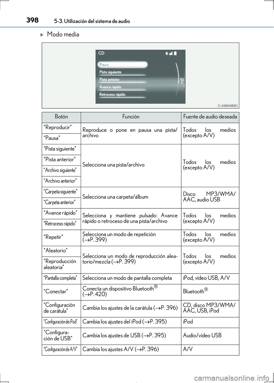 Lexus IS300h 2017 Manual del propietario (in Spanish) 3985-3. Utilización del sistema de audio
IS300h_ES(OM53D92S)
Modo media
BotónFunciónFuente de audio deseada
“Reproducir”Reproduce o pone en pausa una pista/
archivoTodos los medios
(excepto Lexus IS300h 2017 Manual del propietario (in Spanish) 3985-3. Utilización del sistema de audio
IS300h_ES(OM53D92S)
Modo media
BotónFunciónFuente de audio deseada
“Reproducir”Reproduce o pone en pausa una pista/
archivoTodos los medios
(excepto