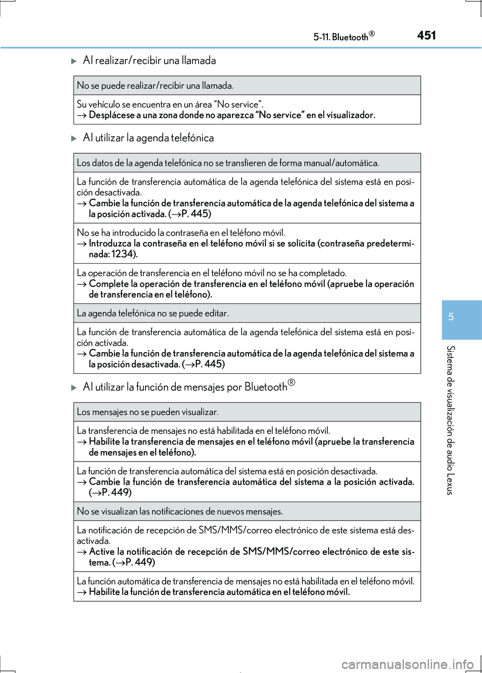 Lexus IS300h 2017  Manual del propietario (in Spanish) 4515-11. Bluetooth®
5
Sistema de visualización de audio Lexus
IS300h_ES(OM53D92S)
Al realizar/recibir una llamada
Al utilizar la agenda telefónica
Al utilizar la función de mensajes por B