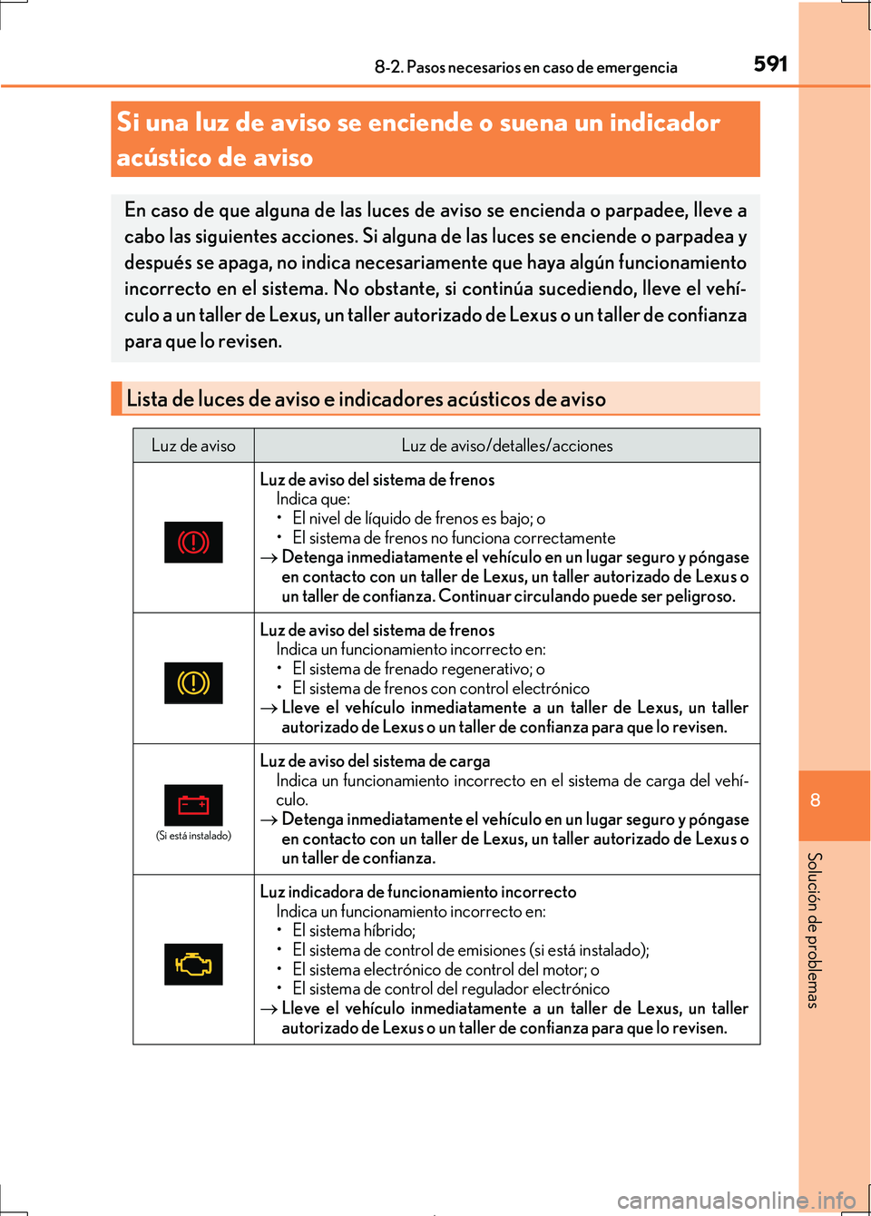Lexus IS300h 2017 Manual del propietario (in Spanish) 5918-2. Pasos necesarios en caso de emergencia
8
Solución de problemas
IS300h_ES(OM53D92S)
Si una luz de aviso se enciende o suena un indicador
acústico de aviso
En caso de que alguna de las luces Lexus IS300h 2017 Manual del propietario (in Spanish) 5918-2. Pasos necesarios en caso de emergencia
8
Solución de problemas
IS300h_ES(OM53D92S)
Si una luz de aviso se enciende o suena un indicador
acústico de aviso
En caso de que alguna de las luces