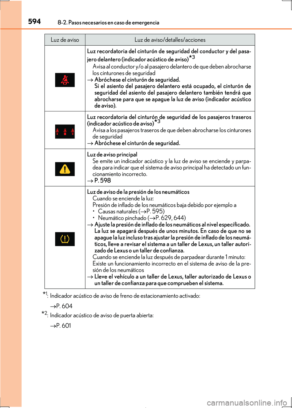 Lexus IS300h 2017 Manual del propietario (in Spanish) 5948-2. Pasos necesarios en caso de emergencia
IS300h_ES(OM53D92S)
*1: Indicador acústico de aviso de freno de estacionamiento activado:
P. 604
*2: Indicador acústico de av iso de puerta abierta Lexus IS300h 2017 Manual del propietario (in Spanish) 5948-2. Pasos necesarios en caso de emergencia
IS300h_ES(OM53D92S)
*1: Indicador acústico de aviso de freno de estacionamiento activado:
P. 604
*2: Indicador acústico de av iso de puerta abierta