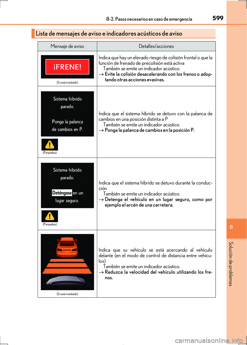 Lexus IS300h 2017 Manual del propietario (in Spanish) 5998-2. Pasos necesarios en caso de emergencia
8
Solución de problemas
IS300h_ES(OM53D92S)
Lista de mensajes de aviso e indicadores acústicos de aviso
Mensaje de avisoDetalles/acciones
(Si está ins Lexus IS300h 2017 Manual del propietario (in Spanish) 5998-2. Pasos necesarios en caso de emergencia
8
Solución de problemas
IS300h_ES(OM53D92S)
Lista de mensajes de aviso e indicadores acústicos de aviso
Mensaje de avisoDetalles/acciones
(Si está ins