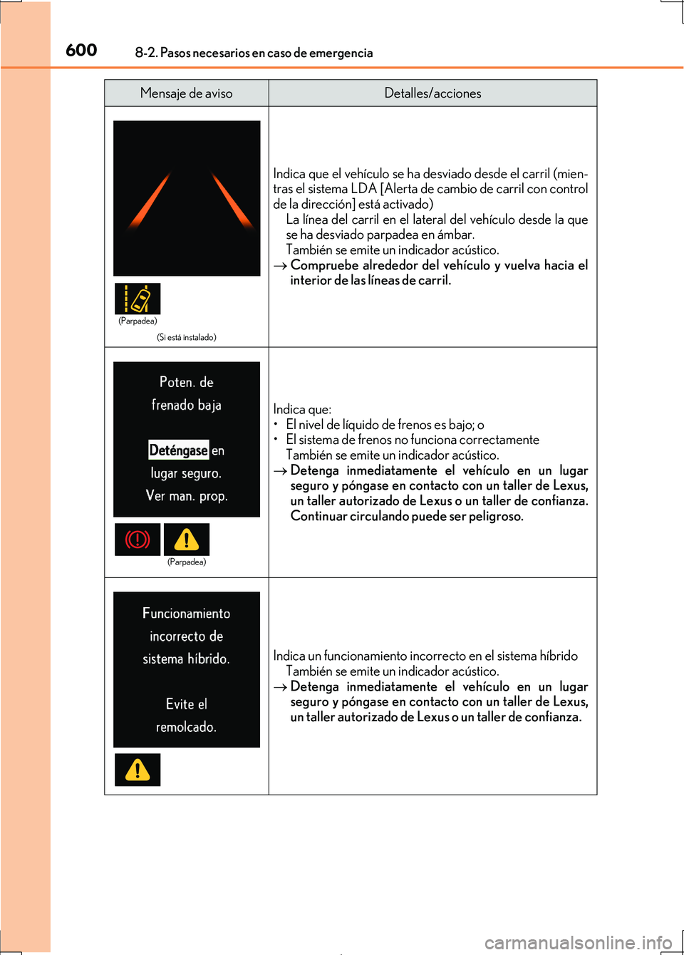 Lexus IS300h 2017 Manual del propietario (in Spanish) 6008-2. Pasos necesarios en caso de emergencia
IS300h_ES(OM53D92S)
(Si está instalado)
Indica que el vehículo se ha desviado desde el carril (mien-
tras el sistema LDA [Alerta de cambio de carril co Lexus IS300h 2017 Manual del propietario (in Spanish) 6008-2. Pasos necesarios en caso de emergencia
IS300h_ES(OM53D92S)
(Si está instalado)
Indica que el vehículo se ha desviado desde el carril (mien-
tras el sistema LDA [Alerta de cambio de carril co