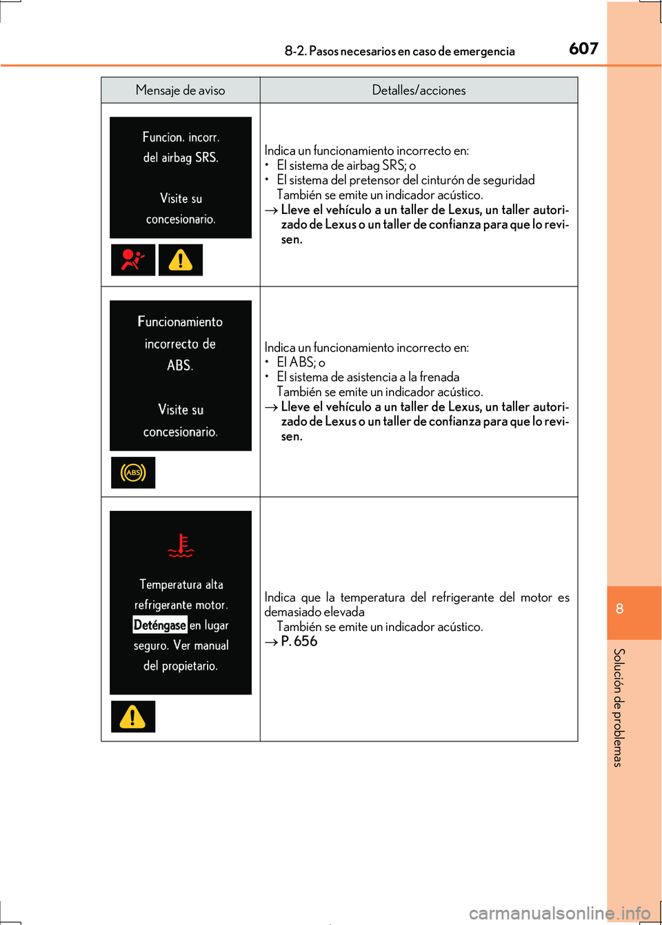 Lexus IS300h 2017 Manual del propietario (in Spanish) 6078-2. Pasos necesarios en caso de emergencia
8
Solución de problemas
IS300h_ES(OM53D92S)
Indica un funcionamiento incorrecto en:
• El sistema de airbag SRS; o
• El sistema del pretensor del cin Lexus IS300h 2017 Manual del propietario (in Spanish) 6078-2. Pasos necesarios en caso de emergencia
8
Solución de problemas
IS300h_ES(OM53D92S)
Indica un funcionamiento incorrecto en:
• El sistema de airbag SRS; o
• El sistema del pretensor del cin