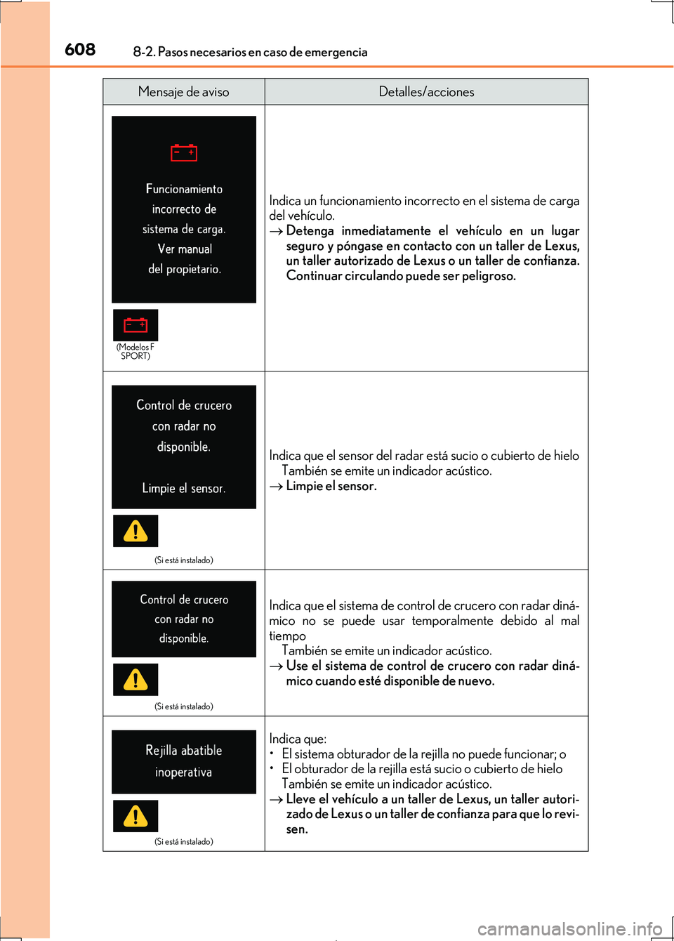 Lexus IS300h 2017 Manual del propietario (in Spanish) 6088-2. Pasos necesarios en caso de emergencia
IS300h_ES(OM53D92S)
Indica un funcionamiento incorrecto en el sistema de carga
del vehículo.
Detenga inmediatamente el vehículo en un lugar
seguro Lexus IS300h 2017 Manual del propietario (in Spanish) 6088-2. Pasos necesarios en caso de emergencia
IS300h_ES(OM53D92S)
Indica un funcionamiento incorrecto en el sistema de carga
del vehículo.
Detenga inmediatamente el vehículo en un lugar
seguro