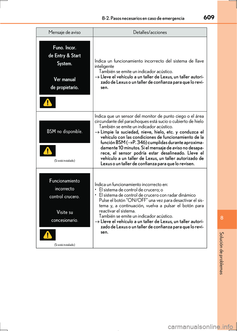 Lexus IS300h 2017 Manual del propietario (in Spanish) 6098-2. Pasos necesarios en caso de emergencia
8
Solución de problemas
IS300h_ES(OM53D92S)
Indica un funcionamiento incorrecto del sistema de llave
inteligenteTambién se emite un indicador acústico Lexus IS300h 2017 Manual del propietario (in Spanish) 6098-2. Pasos necesarios en caso de emergencia
8
Solución de problemas
IS300h_ES(OM53D92S)
Indica un funcionamiento incorrecto del sistema de llave
inteligenteTambién se emite un indicador acústico