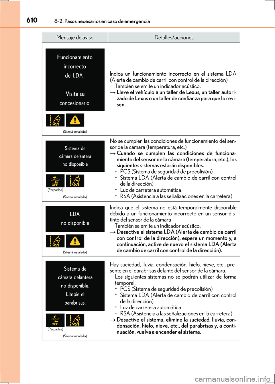 Lexus IS300h 2017 Manual del propietario (in Spanish) 6108-2. Pasos necesarios en caso de emergencia
IS300h_ES(OM53D92S)
(Si está instalado)
Indica un funcionamiento incorrecto en el sistema LDA
(Alerta de cambio de carril con control de la dirección) Lexus IS300h 2017 Manual del propietario (in Spanish) 6108-2. Pasos necesarios en caso de emergencia
IS300h_ES(OM53D92S)
(Si está instalado)
Indica un funcionamiento incorrecto en el sistema LDA
(Alerta de cambio de carril con control de la dirección)