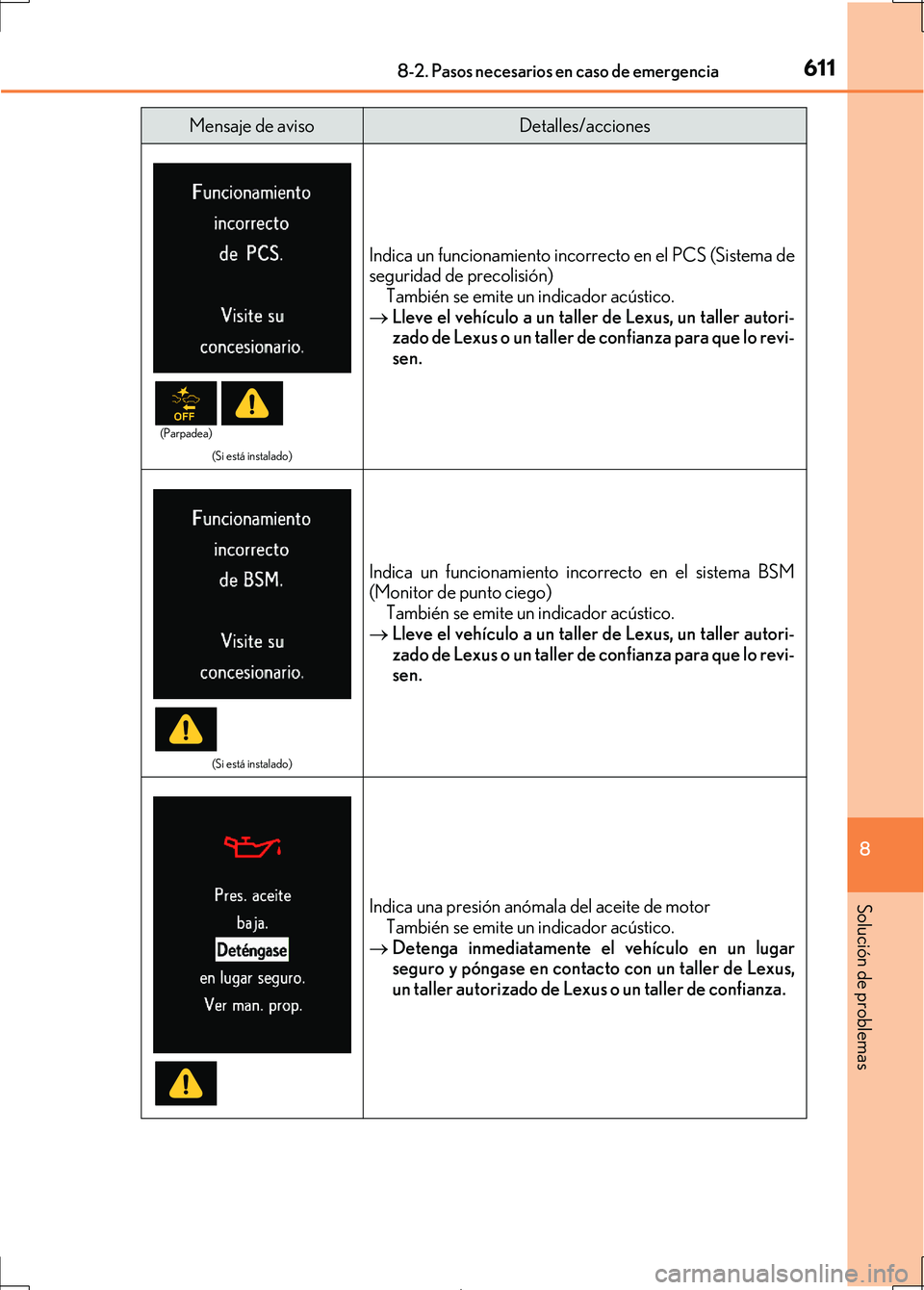 Lexus IS300h 2017 Manual del propietario (in Spanish) 6118-2. Pasos necesarios en caso de emergencia
8
Solución de problemas
IS300h_ES(OM53D92S)
(Si está instalado)
Indica un funcionamiento incorrecto en el PCS (Sistema de
seguridad de precolisión)Tam Lexus IS300h 2017 Manual del propietario (in Spanish) 6118-2. Pasos necesarios en caso de emergencia
8
Solución de problemas
IS300h_ES(OM53D92S)
(Si está instalado)
Indica un funcionamiento incorrecto en el PCS (Sistema de
seguridad de precolisión)Tam