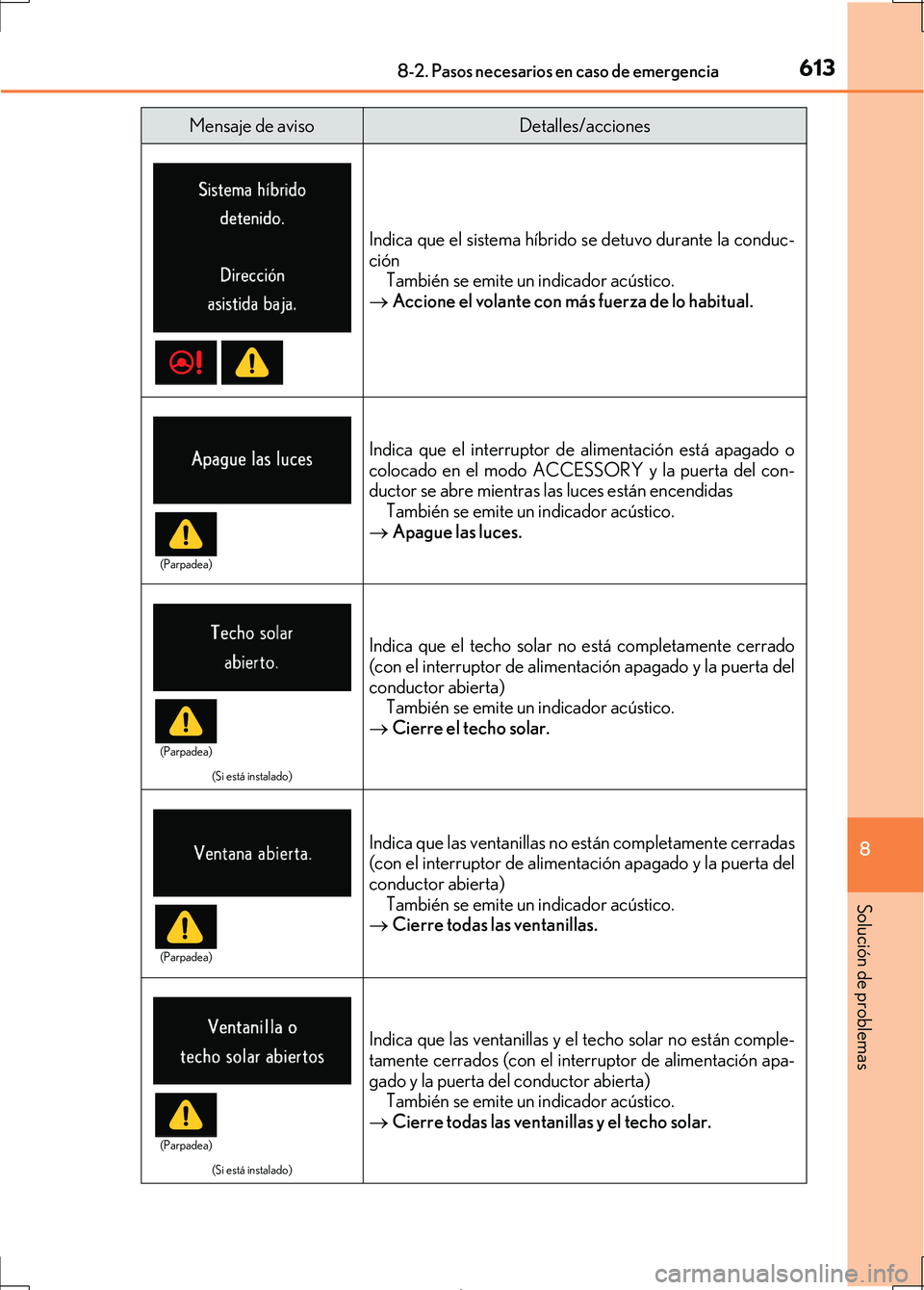 Lexus IS300h 2017 Manual del propietario (in Spanish) 6138-2. Pasos necesarios en caso de emergencia
8
Solución de problemas
IS300h_ES(OM53D92S)
Indica que el sistema híbrido se detuvo durante la conduc-
ciónTambién se emite un indicador acústico.
Lexus IS300h 2017 Manual del propietario (in Spanish) 6138-2. Pasos necesarios en caso de emergencia
8
Solución de problemas
IS300h_ES(OM53D92S)
Indica que el sistema híbrido se detuvo durante la conduc-
ciónTambién se emite un indicador acústico.