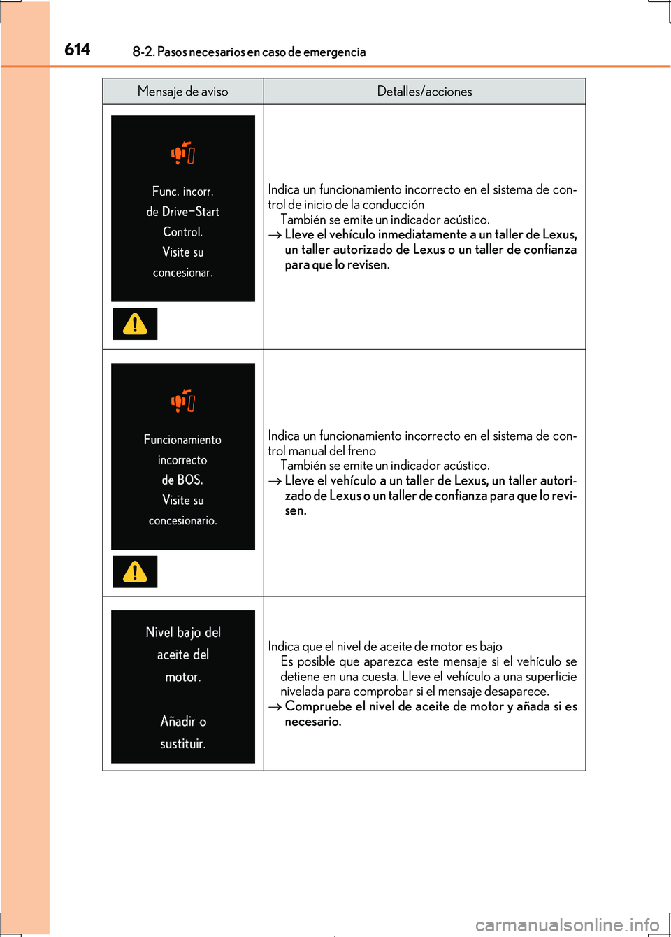 Lexus IS300h 2017 Manual del propietario (in Spanish) 6148-2. Pasos necesarios en caso de emergencia
IS300h_ES(OM53D92S)
Indica un funcionamiento incorrecto en el sistema de con-
trol de inicio de la conducciónTambién se emite un indicador acústico.
Lexus IS300h 2017 Manual del propietario (in Spanish) 6148-2. Pasos necesarios en caso de emergencia
IS300h_ES(OM53D92S)
Indica un funcionamiento incorrecto en el sistema de con-
trol de inicio de la conducciónTambién se emite un indicador acústico.