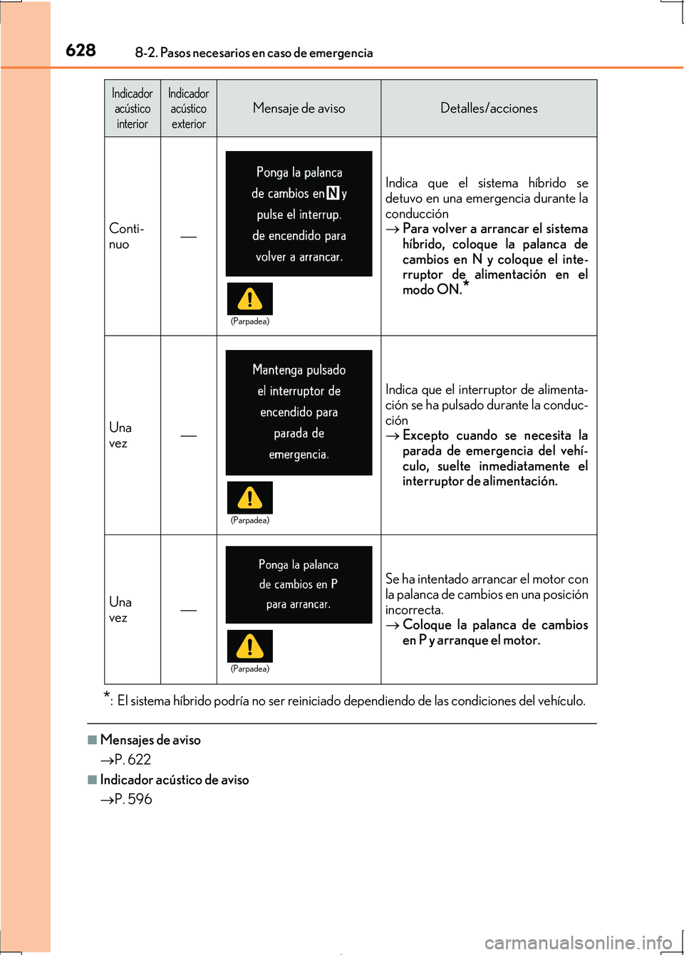 Lexus IS300h 2017 Manual del propietario (in Spanish) 6288-2. Pasos necesarios en caso de emergencia
IS300h_ES(OM53D92S)
*: El sistema híbrido podría no ser reiniciado dependiendo de las condiciones del vehículo.
■Mensajes de aviso
P. 622
■Indi Lexus IS300h 2017 Manual del propietario (in Spanish) 6288-2. Pasos necesarios en caso de emergencia
IS300h_ES(OM53D92S)
*: El sistema híbrido podría no ser reiniciado dependiendo de las condiciones del vehículo.
■Mensajes de aviso
P. 622
■Indi