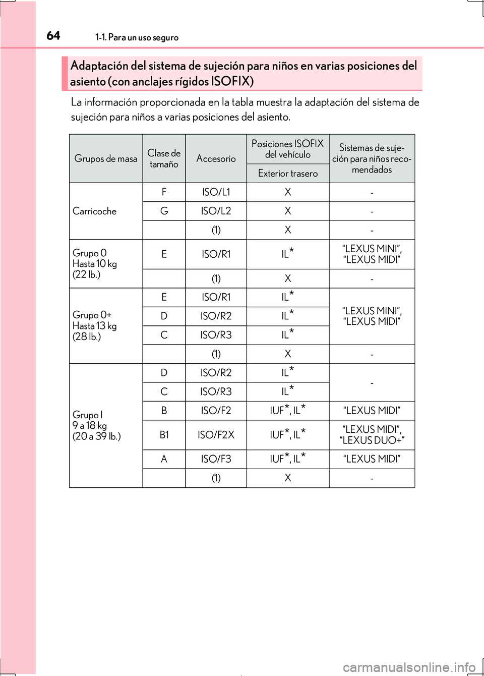 Lexus IS300h 2017  Manual del propietario (in Spanish) 641-1. Para un uso seguro
IS300h_ES(OM53D92S)
La información proporcionada en la tabla muestra la adaptación del sistema de
sujeción para niños a varias posiciones del asiento.
Adaptación del sis