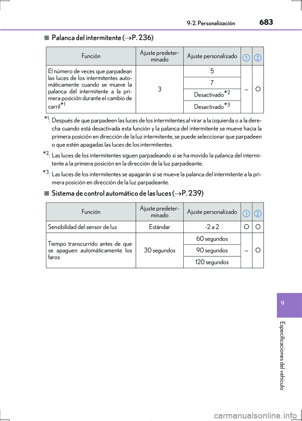 Lexus IS300h 2017  Manual del propietario (in Spanish) 683
9
9-2. Personalización
Especificaciones del vehículo
IS300h_ES(OM53D92S) ■
Palanca del intermitente (
P. 236)
*1: Después de que parpadeen las luces de los intermitentes al virar a la izqu