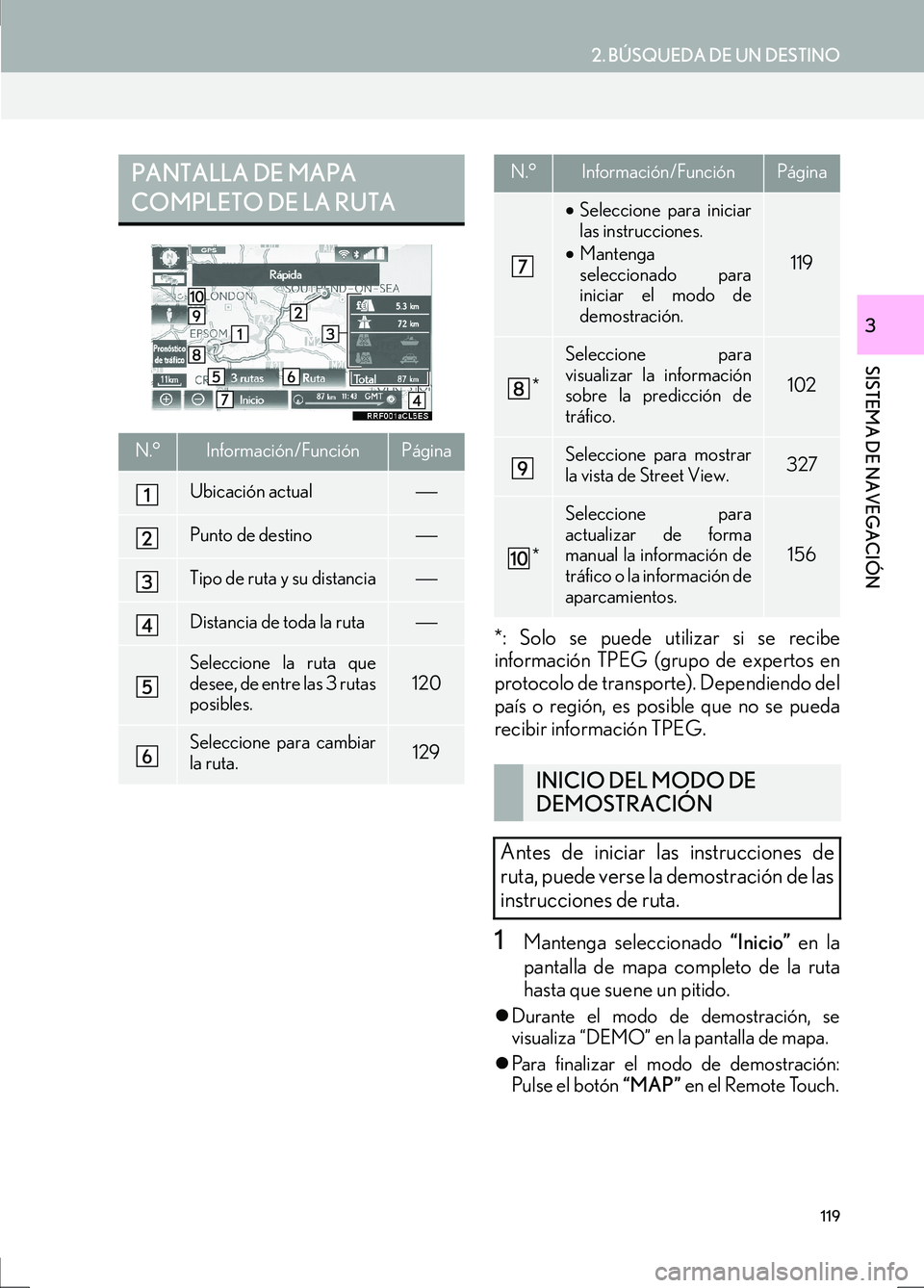 Lexus IS300h 2017  Manual de navegación (in Spanish) 119
2. BÚSQUEDA DE UN DESTINO
IS_Navi_ES
SISTEMA DE NAVEGACIÓN
3
*: Solo se puede utilizar si se recibe
información TPEG (grupo de expertos en
protocolo de transporte). Dependiendo del
país o regi