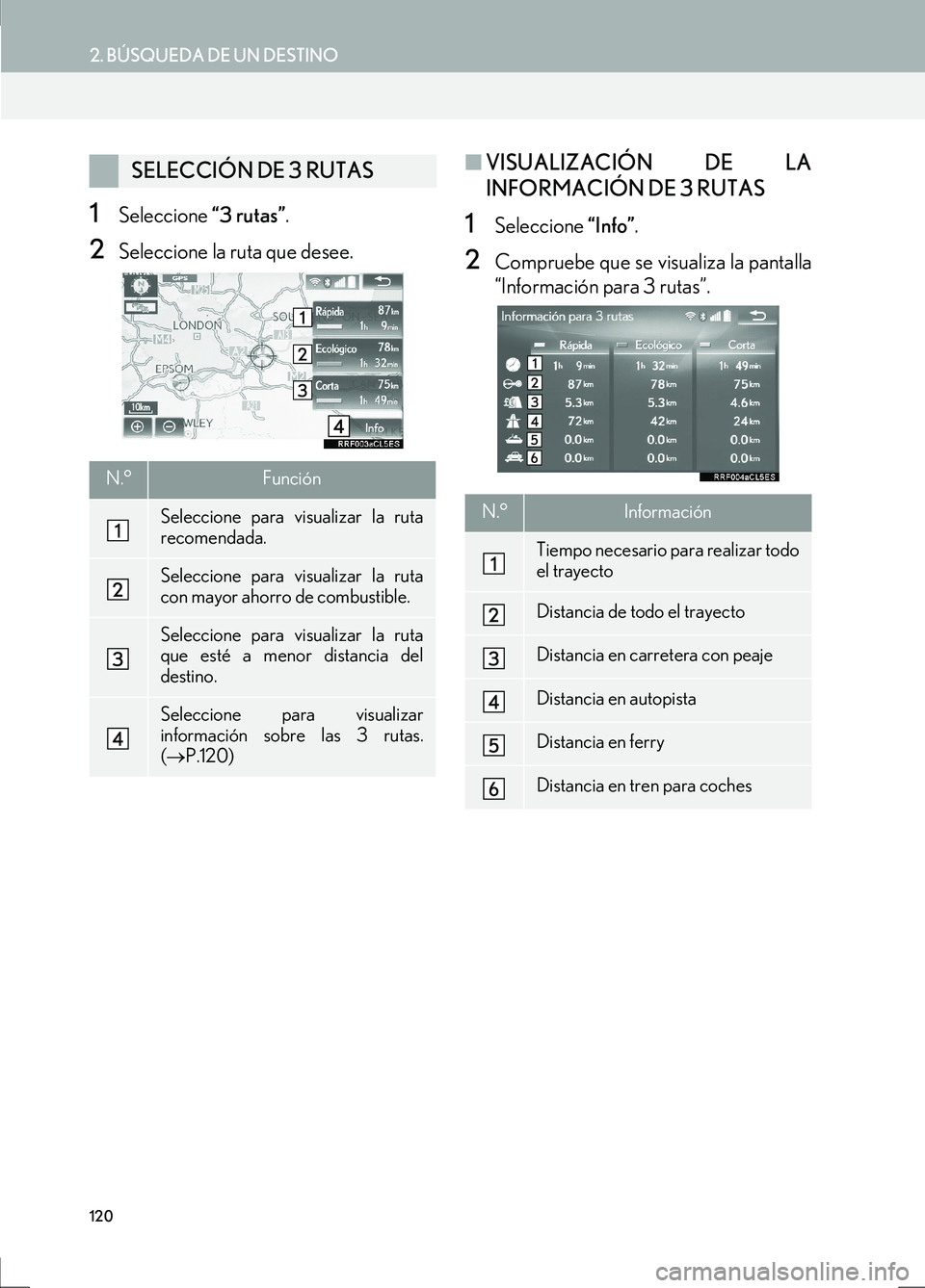 Lexus IS300h 2017  Manual de navegación (in Spanish) 120
2. BÚSQUEDA DE UN DESTINO
IS_Navi_ES
1Seleccione “3 rutas”.
2Seleccione la ruta que desee.
■VISUALIZACIÓN DE LA
INFORMACIÓN DE 3 RUTAS
1Seleccione  “Info”.
2Compruebe que se visualiza