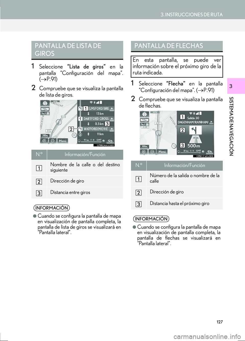 Lexus IS300h 2017  Manual de navegación (in Spanish) 127
3. INSTRUCCIONES DE RUTA
IS_Navi_ES
SISTEMA DE NAVEGACIÓN
3
1Seleccione “Lista de giros”  en la
pantalla “Configuración del mapa”.
( → P.91)
2Compruebe que se visualiza la pantalla
de 