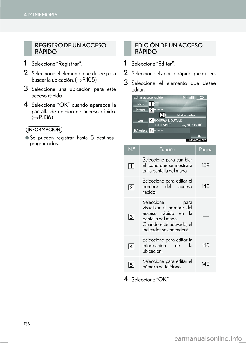 Lexus IS300h 2017 Manual de navegación (in Spanish) 136
4. MI MEMORIA
IS_Navi_ES
1Seleccione “Registrar” .
2Seleccione el elemento que desee para
buscar la ubicación. ( →P.105)
3Seleccione una ubicación para este
acceso rápido.
4Seleccione Lexus IS300h 2017 Manual de navegación (in Spanish) 136
4. MI MEMORIA
IS_Navi_ES
1Seleccione “Registrar” .
2Seleccione el elemento que desee para
buscar la ubicación. ( →P.105)
3Seleccione una ubicación para este
acceso rápido.
4Seleccione