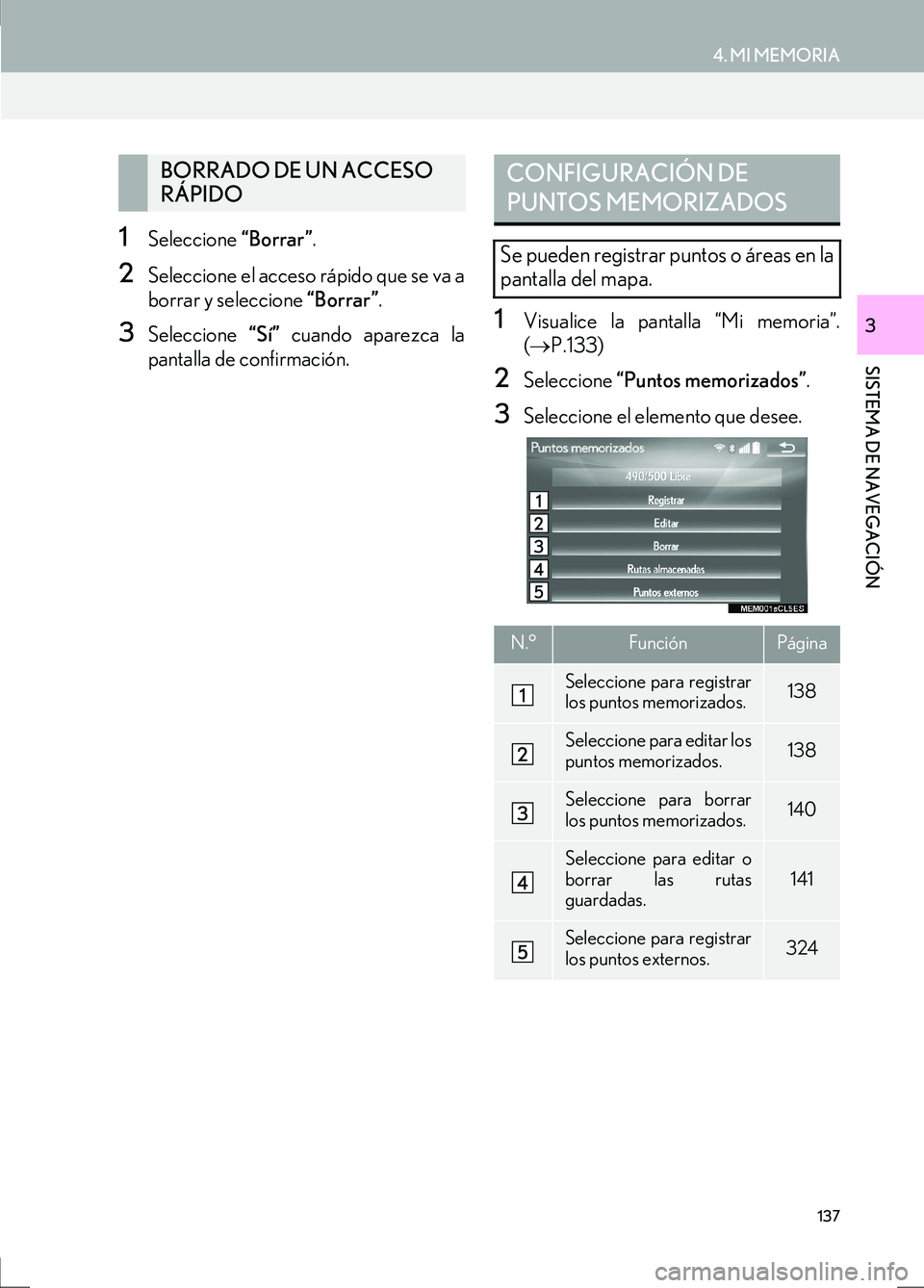 Lexus IS300h 2017 Manual de navegación (in Spanish) 137
4. MI MEMORIA
IS_Navi_ES
SISTEMA DE NAVEGACIÓN
3
1Seleccione “Borrar”.
2Seleccione el acceso rápido que se va a
borrar y seleccione “Borrar”.
3Seleccione “Sí” cuando aparezca la
p Lexus IS300h 2017 Manual de navegación (in Spanish) 137
4. MI MEMORIA
IS_Navi_ES
SISTEMA DE NAVEGACIÓN
3
1Seleccione “Borrar”.
2Seleccione el acceso rápido que se va a
borrar y seleccione “Borrar”.
3Seleccione “Sí” cuando aparezca la
p
