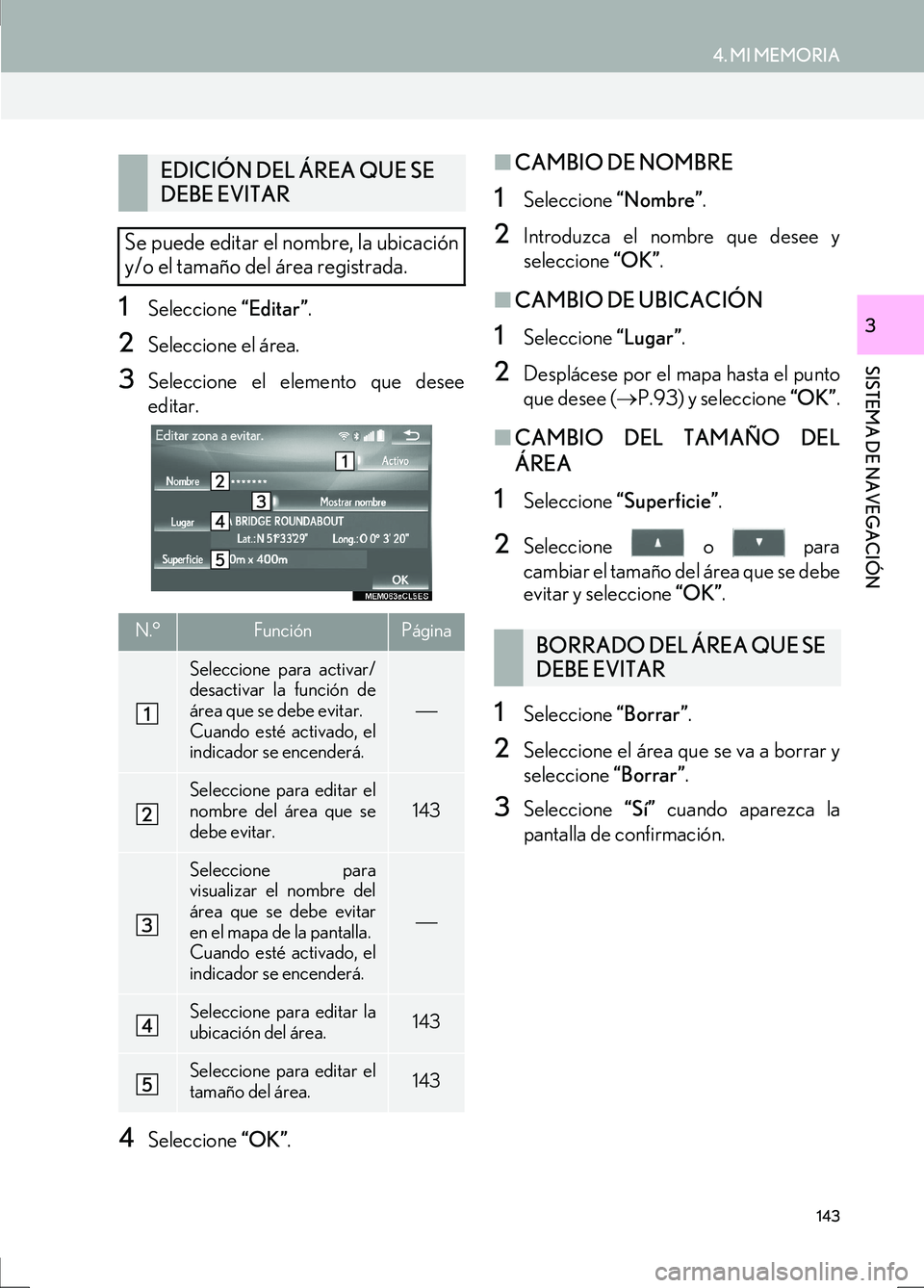 Lexus IS300h 2017 Manual de navegación (in Spanish) 143
4. MI MEMORIA
IS_Navi_ES
SISTEMA DE NAVEGACIÓN
31Seleccione “Editar”.
2Seleccione el área.
3Seleccione el elemento que desee
editar.
4Seleccione “OK”.
■CAMBIO DE NOMBRE
1Seleccione Lexus IS300h 2017 Manual de navegación (in Spanish) 143
4. MI MEMORIA
IS_Navi_ES
SISTEMA DE NAVEGACIÓN
31Seleccione “Editar”.
2Seleccione el área.
3Seleccione el elemento que desee
editar.
4Seleccione “OK”.
■CAMBIO DE NOMBRE
1Seleccione