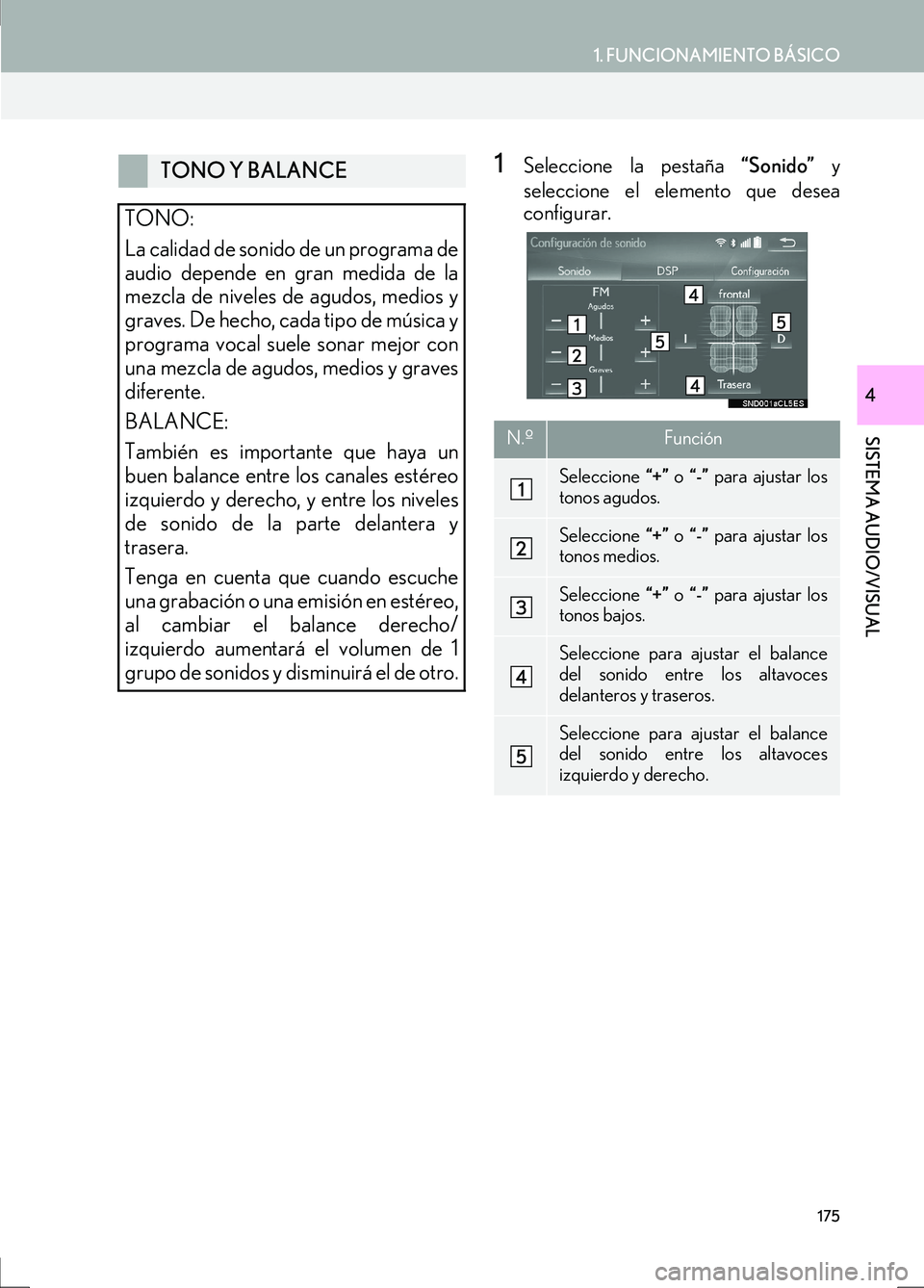 Lexus IS300h 2017  Manual de navegación (in Spanish) 1. FUNCIONAMIENTO BÁSICO
SISTEMA AUDIO/VISUAL
IS_Navi_ES
4
175
1Seleccione la pestaña “Sonido” y
seleccione el elemento que desea
configurar.TONO Y BALANCE
TONO:
La calidad de sonido de un progr
