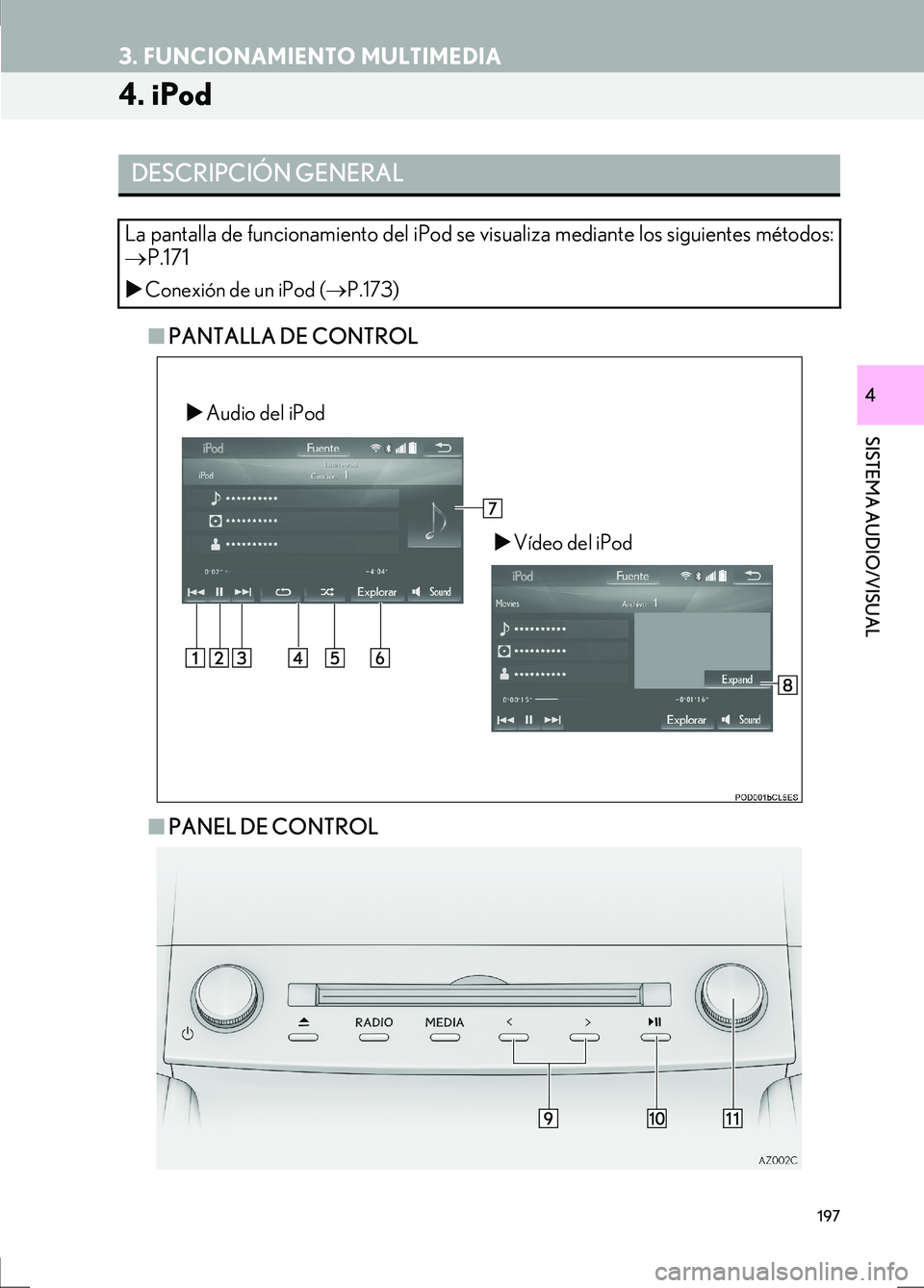 Lexus IS300h 2017  Manual de navegación (in Spanish) 3. FUNCIONAMIENTO MULTIMEDIA
IS_Navi_ES
197
SISTEMA AUDIO/VISUAL
4
4. iPod
■PANTALLA DE CONTROL
■ PANEL DE CONTROL
DESCRIPCIÓN GENERAL
La pantalla de funcionamiento del iPod se visualiza mediante