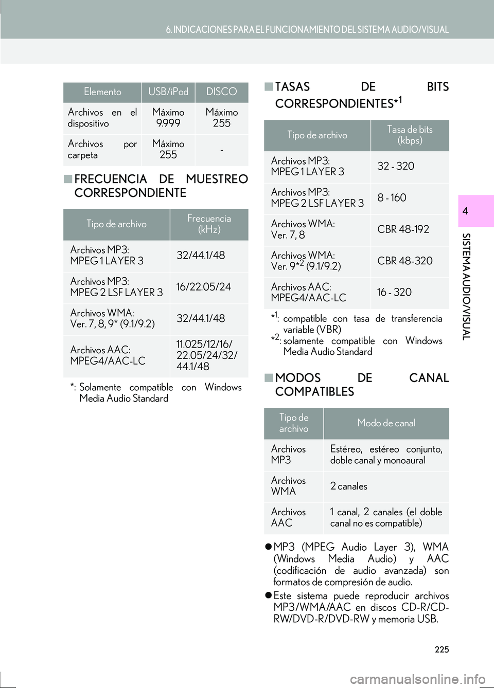 Lexus IS300h 2017  Manual de navegación (in Spanish) 6. INDICACIONES PARA EL FUNCIONAMIENTO DEL SISTEMA AUDIO/VISUAL
IS_Navi_ES
225
SISTEMA AUDIO/VISUAL
4
■FRECUENCIA DE MUESTREO
CORRESPONDIENTE ■
TASAS DE BITS
CORRESPONDIENTES*
1
■MODOS DE CANAL
