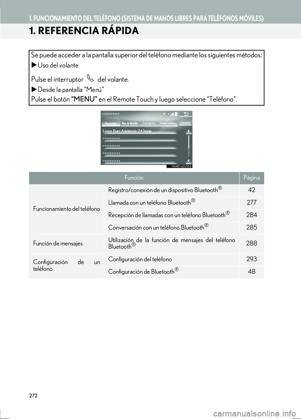 Lexus IS300h 2017  Manual de navegación (in Spanish) 272
IS_Navi_ES
1. FUNCIONAMIENTO DEL TELÉFONO (SISTEMA DE MANOS LIBRES PARA TELÉFONOS MÓVILES)
1. REFERENCIA RÁPIDA
Se puede acceder a la pantalla superior del teléfono mediante los siguientes m