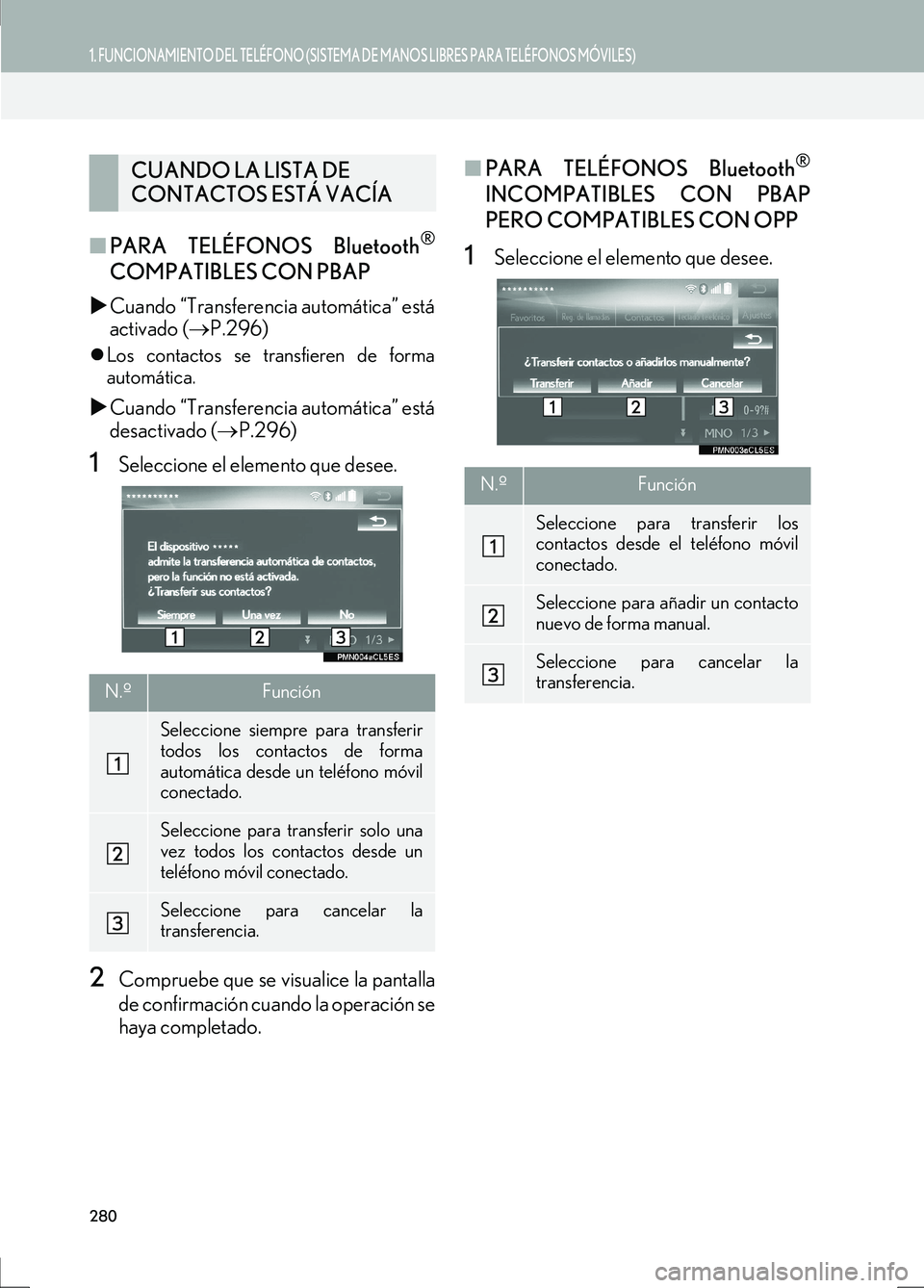 Lexus IS300h 2017  Manual de navegación (in Spanish) 280
1. FUNCIONAMIENTO DEL TELÉFONO (SISTEMA DE MANOS LIBRES PARA TELÉFONOS MÓVILES)
IS_Navi_ES
■PARA TELÉFONOS Bluetooth®
COMPATIBLES CON PBAP
�X Cuando “Transferencia automática” está
ac