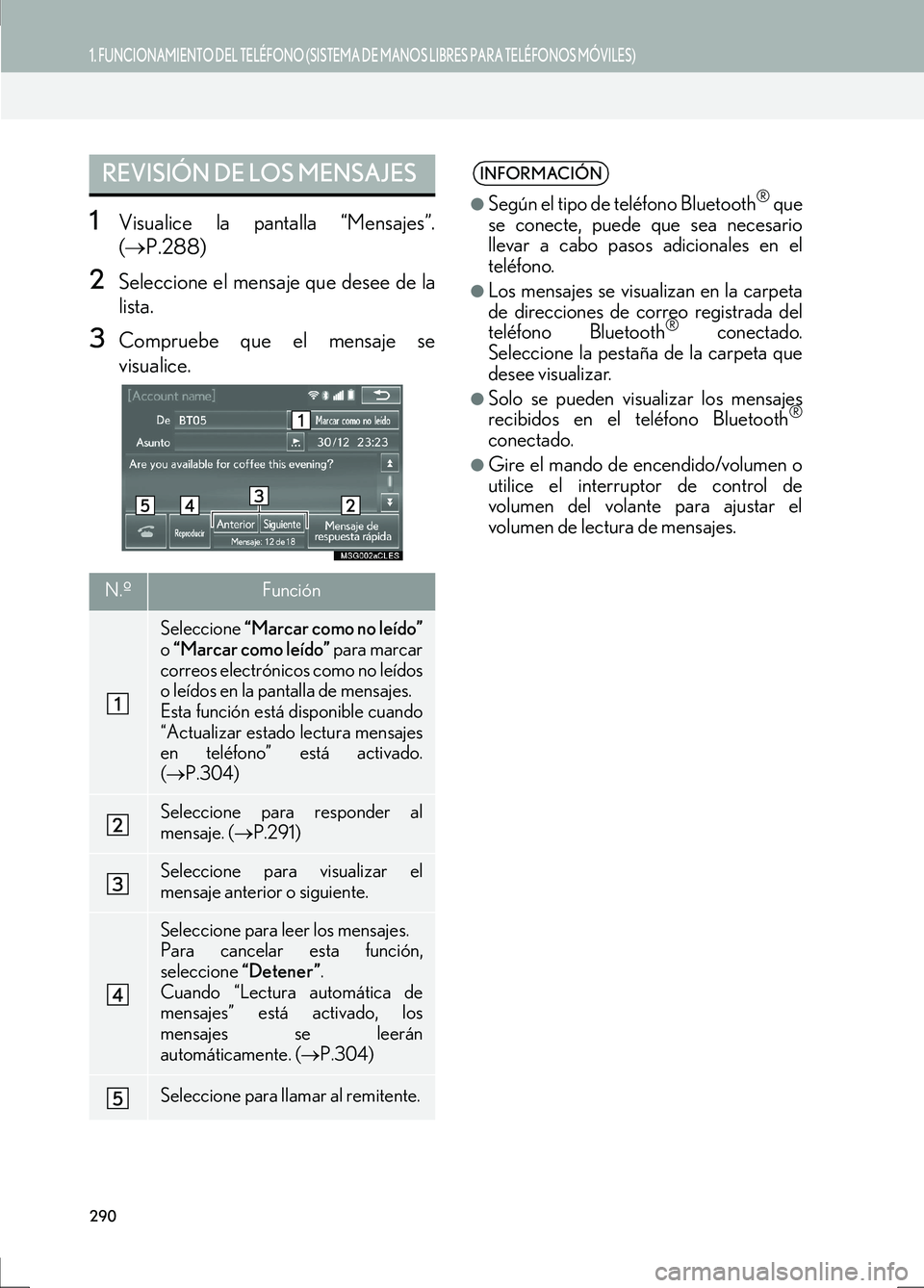 Lexus IS300h 2017  Manual de navegación (in Spanish) 290
1. FUNCIONAMIENTO DEL TELÉFONO (SISTEMA DE MANOS LIBRES PARA TELÉFONOS MÓVILES)
IS_Navi_ES
1Visualice la pantalla “Mensajes”.
(→ P.288)
2Seleccione el mensaje que desee de la
lista.
3Comp