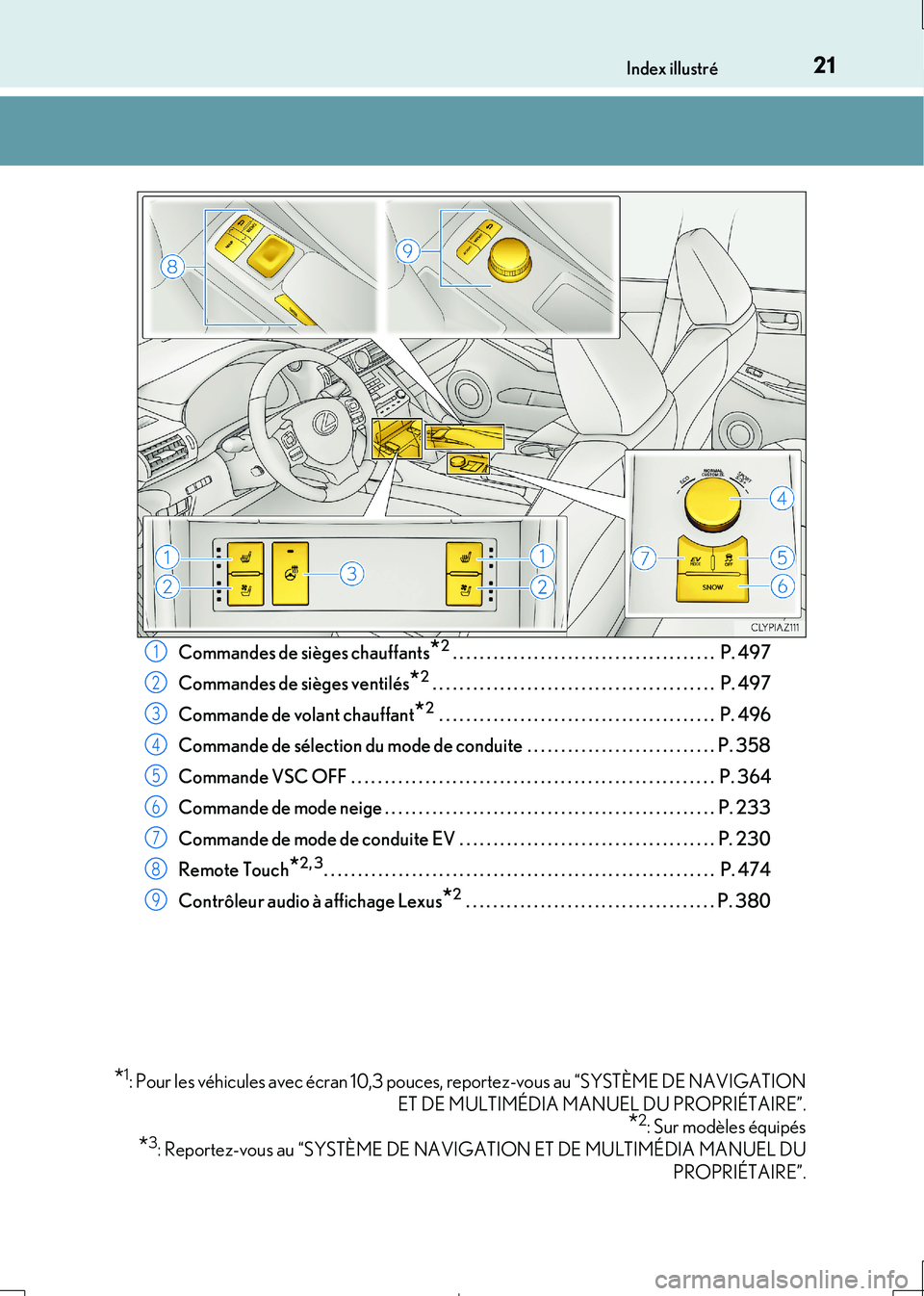 Lexus IS300h 2017  Manuel du propriétaire (in French) 21Index illustré
IS300h_EK(OM53D90K) 
Commandes de sièges chauffants*2 . . . . . . . . . . . . . . . . . . . . . . . . . . . . . . . . . . . . . . .  P. 497 
Commandes de sièges ventilés*2 . . . .