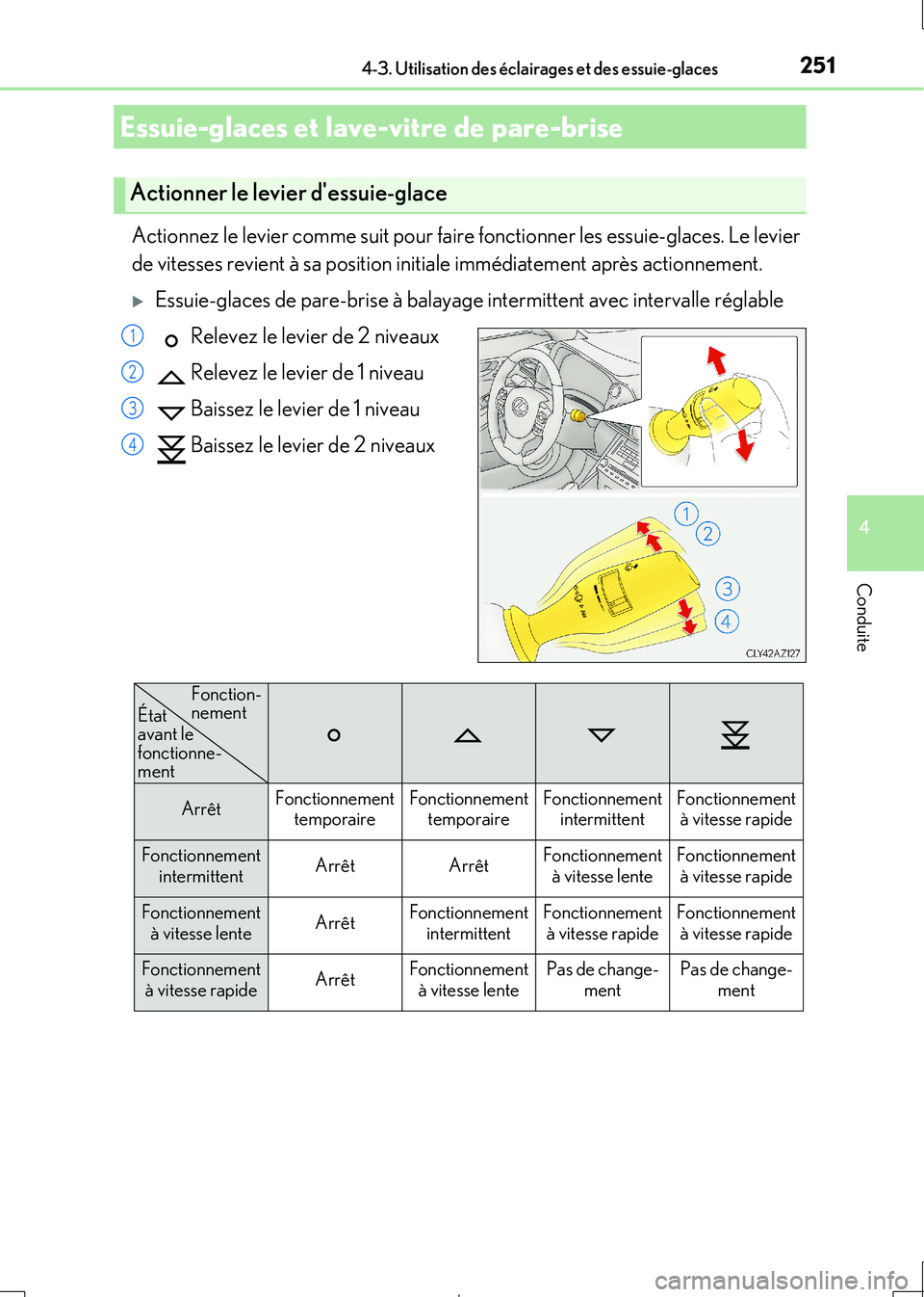 Lexus IS300h 2017  Manuel du propriétaire (in French) 2514-3. Utilisation des éclairages et des essuie-glaces
4
Conduite
IS300h_EK(OM53D90K)
Actionnez le levier comme suit pour faire fonctionner les essuie-glaces. Le levier 
de vitesses revient à sa po