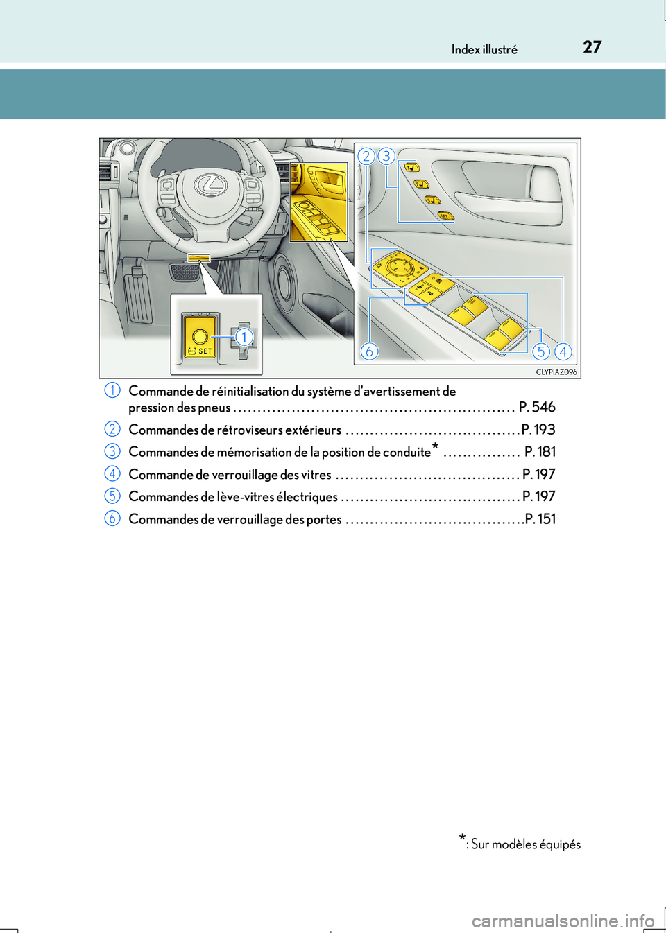Lexus IS300h 2017  Manuel du propriétaire (in French) 27Index illustré
IS300h_EK(OM53D90K) 
Commande de réinitialisation du système davertissement de  
pression des pneus  . . . . . . . . . . . . . . . . . . . . . . . . . . . . . . . . . . . . . . . 