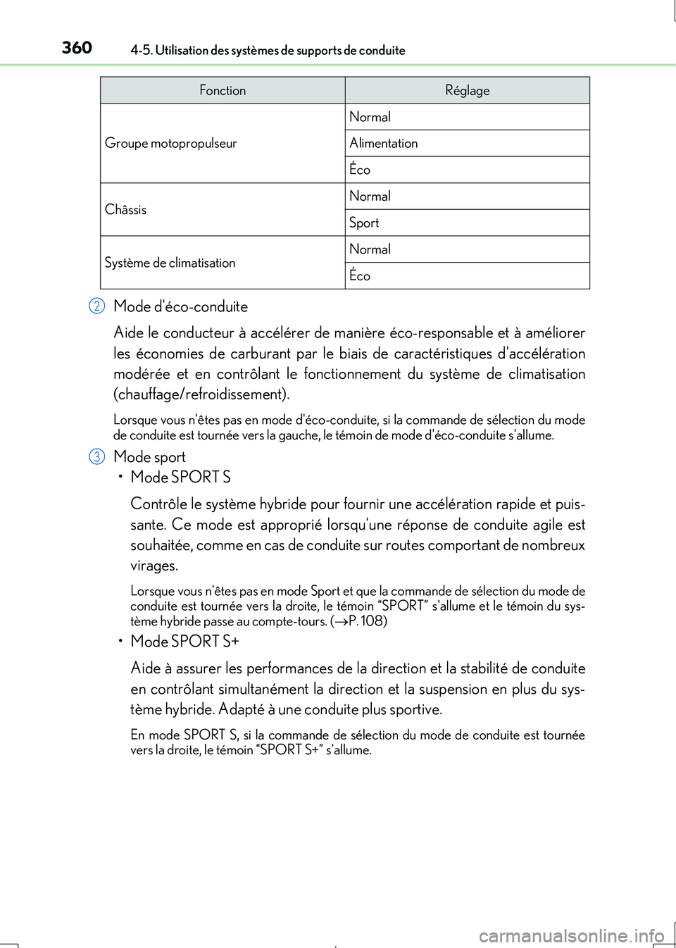 Lexus IS300h 2017  Manuel du propriétaire (in French) 3604-5. Utilisation des systèmes de supports de conduite
IS300h_EK(OM53D90K)
Mode déco-conduite 
Aide le conducteur à accélérer de manière éco-responsable et à améliorer 
les économies de c