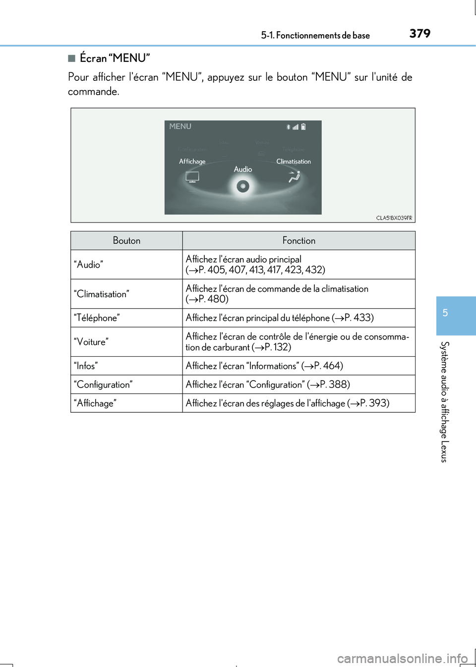 Lexus IS300h 2017  Manuel du propriétaire (in French) 3795-1. Fonctionnements de base
5
Système audio à affichage Lexus
IS300h_EK(OM53D90K) 
■Écran “MENU” 
Pour afficher lécran “MENU”, appuyez  sur le bouton “MENU” sur lunité de 
com