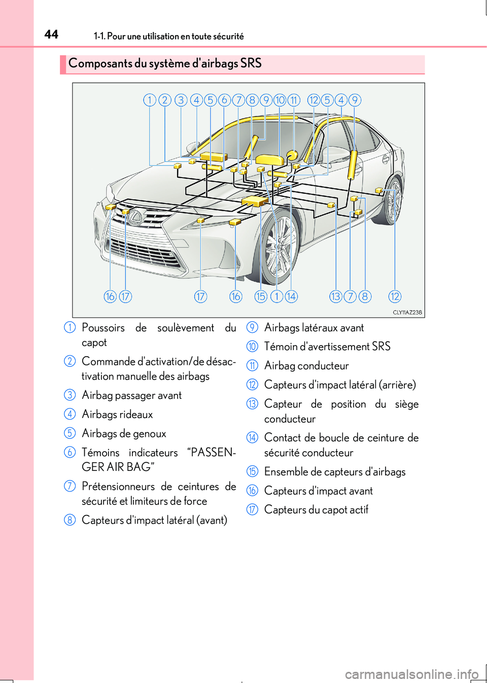 Lexus IS300h 2017 Manuel du propriétaire (in French) 441-1. Pour une utilisation en toute sécurité
IS300h_EK(OM53D90K)
Composants du système dairbags SRS
Poussoirs de soulèvement du
capot
Commande dactivation/de désac-
tivation manuelle des ai Lexus IS300h 2017 Manuel du propriétaire (in French) 441-1. Pour une utilisation en toute sécurité
IS300h_EK(OM53D90K)
Composants du système dairbags SRS
Poussoirs de soulèvement du
capot
Commande dactivation/de désac-
tivation manuelle des ai