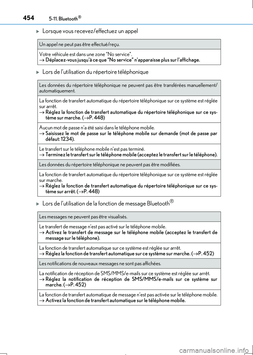 Lexus IS300h 2017 Manuel du propriétaire (in French) 4545-11. Bluetooth®
IS300h_EK(OM53D90K)
Lorsque vous recevez/effectuez un appel
Lors de l’utilisation du répertoire téléphonique
Lors de l’utilisation de la fonction de message Blueto Lexus IS300h 2017 Manuel du propriétaire (in French) 4545-11. Bluetooth®
IS300h_EK(OM53D90K)
Lorsque vous recevez/effectuez un appel
Lors de l’utilisation du répertoire téléphonique
Lors de l’utilisation de la fonction de message Blueto