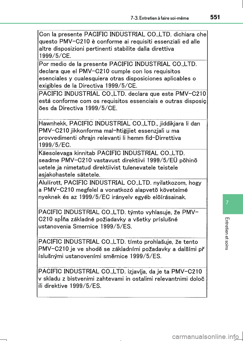Lexus IS300h 2017 Manuel du propriétaire (in French) 5517-3. Entretien à faire soi-même
7
Entretien et soins
IS300h_EK(OM53D90K) Lexus IS300h 2017 Manuel du propriétaire (in French) 5517-3. Entretien à faire soi-même
7
Entretien et soins
IS300h_EK(OM53D90K)