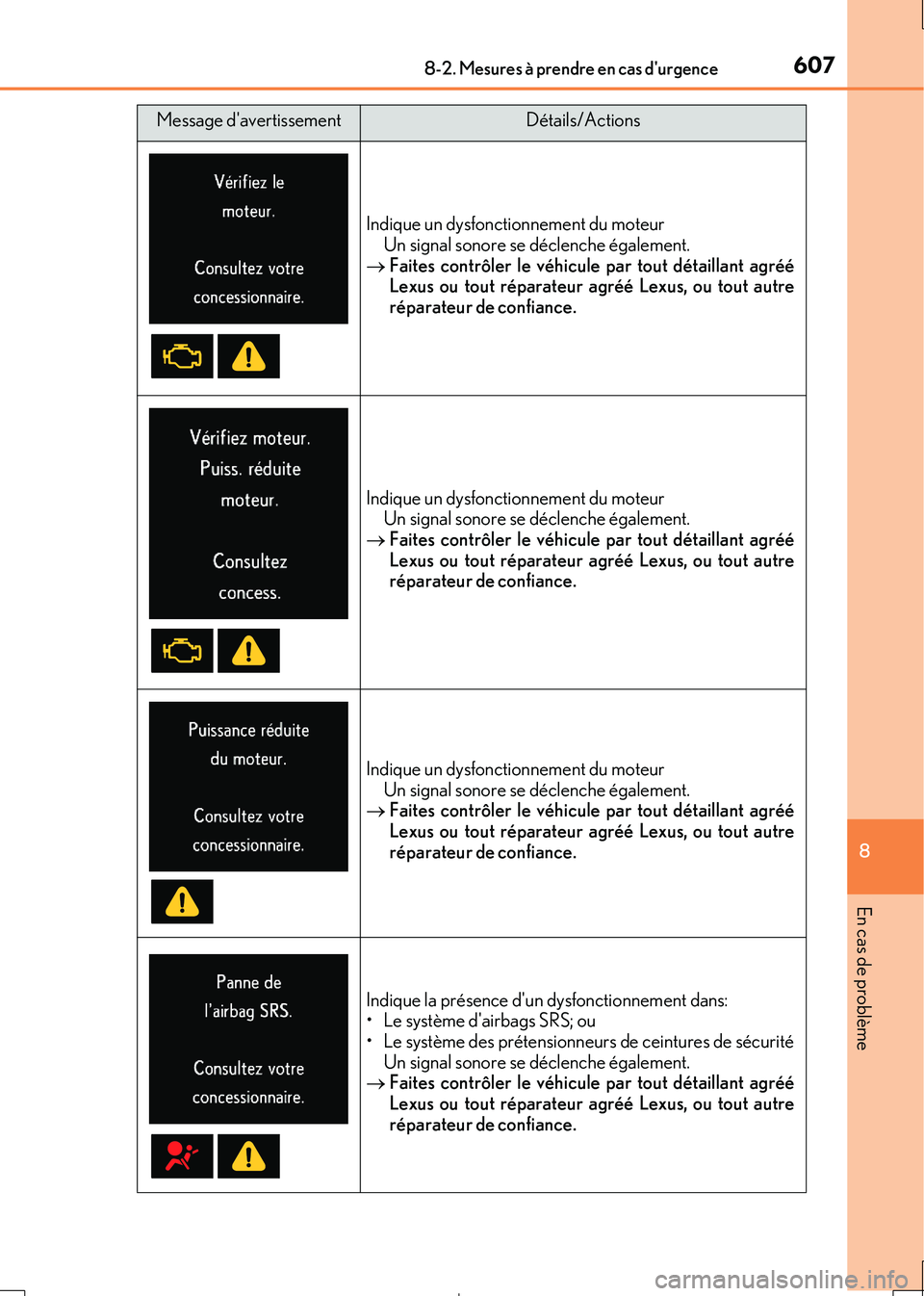 Lexus IS300h 2017 Manuel du propriétaire (in French) 6078-2. Mesures à prendre en cas durgence
8
En cas de problème
IS300h_EK(OM53D90K)
Indique un dysfonctionnement du moteur Un signal sonore se déclenche également.
Faites contrôler le véhic Lexus IS300h 2017 Manuel du propriétaire (in French) 6078-2. Mesures à prendre en cas durgence
8
En cas de problème
IS300h_EK(OM53D90K)
Indique un dysfonctionnement du moteur Un signal sonore se déclenche également.
Faites contrôler le véhic