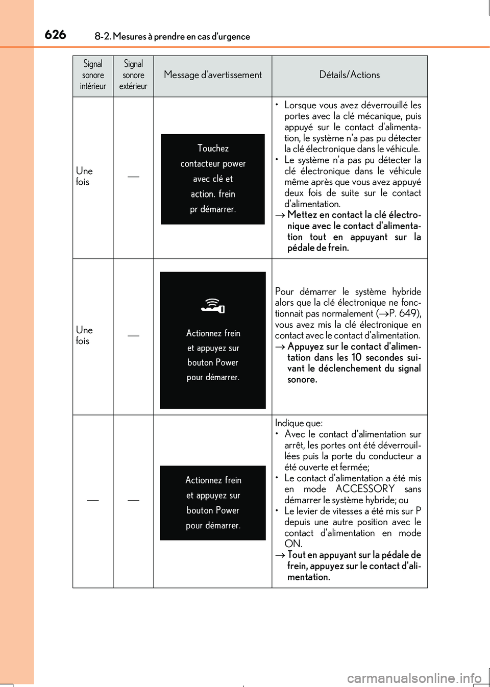 Lexus IS300h 2017 Manuel du propriétaire (in French) 6268-2. Mesures à prendre en cas durgence
IS300h_EK(OM53D90K)
Une fois
• Lorsque vous avez déverrouillé lesportes avec la clé mécanique, puisappuyé sur le contact dalimenta-
tion, le sys Lexus IS300h 2017 Manuel du propriétaire (in French) 6268-2. Mesures à prendre en cas durgence
IS300h_EK(OM53D90K)
Une fois
• Lorsque vous avez déverrouillé lesportes avec la clé mécanique, puisappuyé sur le contact dalimenta-
tion, le sys