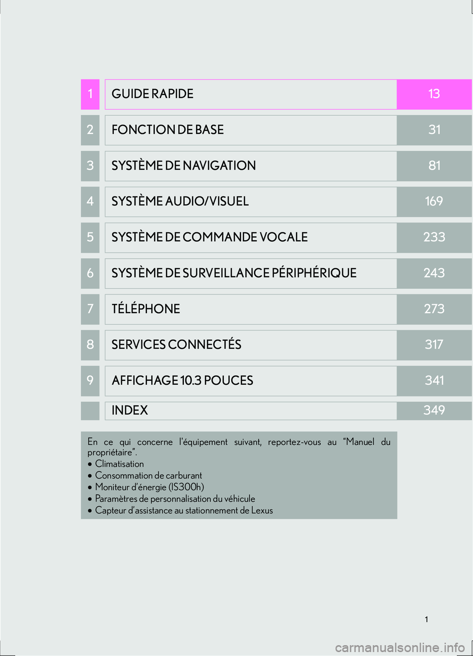 Lexus IS300h 2017  Système de navigation manuel du propriétaire (in French) 1
IS_Navi_EK
1GUIDE RAPIDE13
2 FONCTION DE BASE31
3 SYSTÈME DE NAVIGATION81
4SYSTÈME AUDIO/VISUEL169
5SYSTÈME DE COMMANDE VOCALE233
6SYSTÈME DE SURVEILLANCE PÉRIPHÉRIQUE243
7TÉLÉPHONE273
8 SER