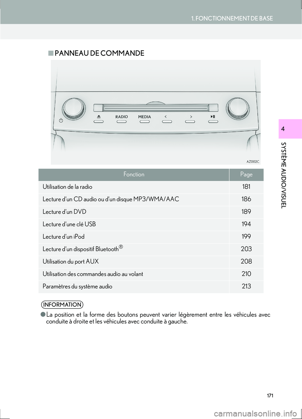 Lexus IS300h 2017  Système de navigation manuel du propriétaire (in French) 171
1. FONCTIONNEMENT DE BASE
SYSTÈME AUDIO/VISUEL
IS_Navi_EK
4
■PANNEAU DE COMMANDE
FonctionPage
Utilisation de la radio181
Lecture dun CD audio ou dun disque MP3/WMA/AAC186
Lecture dun DVD189
