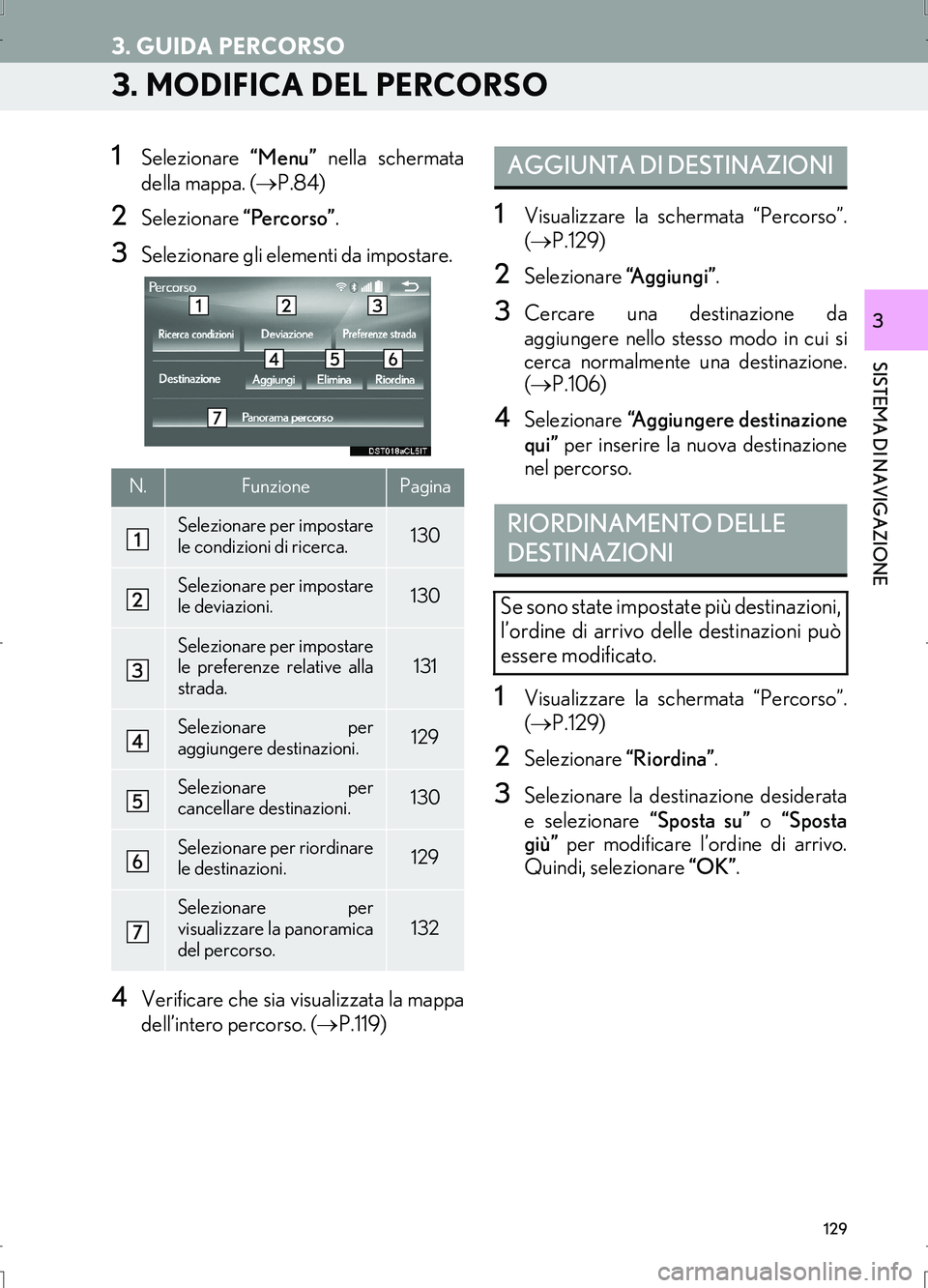 Lexus IS300h 2017  Manuale di navigazione (in Italian) 129
3. GUIDA PERCORSO
IS_Navi_EL
SISTEMA DI NAVIGAZIONE
3
3. MODIFICA DEL PERCORSO
1Selezionare “Menu” nella schermata
della mappa. (→P.84) 
2Selezionare “Percorso”.
3Selezionare gli element