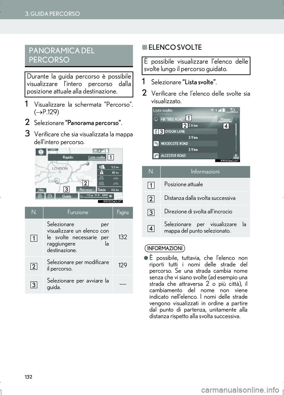 Lexus IS300h 2017 Manuale di navigazione (in Italian) 132
3. GUIDA PERCORSO
IS_Navi_EL
1Visualizzare la schermata “Percorso”.
(→P.129)
2Selezionare “Panorama percorso”.
3Verificare che sia visualizzata la mappa
dell’intero percorso.
■ELENCO Lexus IS300h 2017 Manuale di navigazione (in Italian) 132
3. GUIDA PERCORSO
IS_Navi_EL
1Visualizzare la schermata “Percorso”.
(→P.129)
2Selezionare “Panorama percorso”.
3Verificare che sia visualizzata la mappa
dell’intero percorso.
■ELENCO
