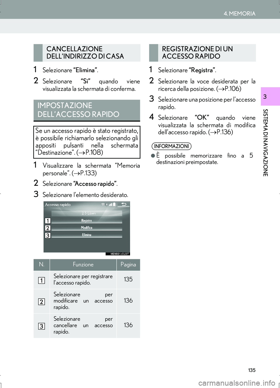 Lexus IS300h 2017 Manuale di navigazione (in Italian) 135
4. MEMORIA
IS_Navi_EL
SISTEMA DI NAVIGAZIONE
3
1Selezionare “Elimina”.
2Selezionare “Sì” quando viene
visualizzata la schermata di conferma.
1Visualizzare la schermata “Memoria
personal Lexus IS300h 2017 Manuale di navigazione (in Italian) 135
4. MEMORIA
IS_Navi_EL
SISTEMA DI NAVIGAZIONE
3
1Selezionare “Elimina”.
2Selezionare “Sì” quando viene
visualizzata la schermata di conferma.
1Visualizzare la schermata “Memoria
personal