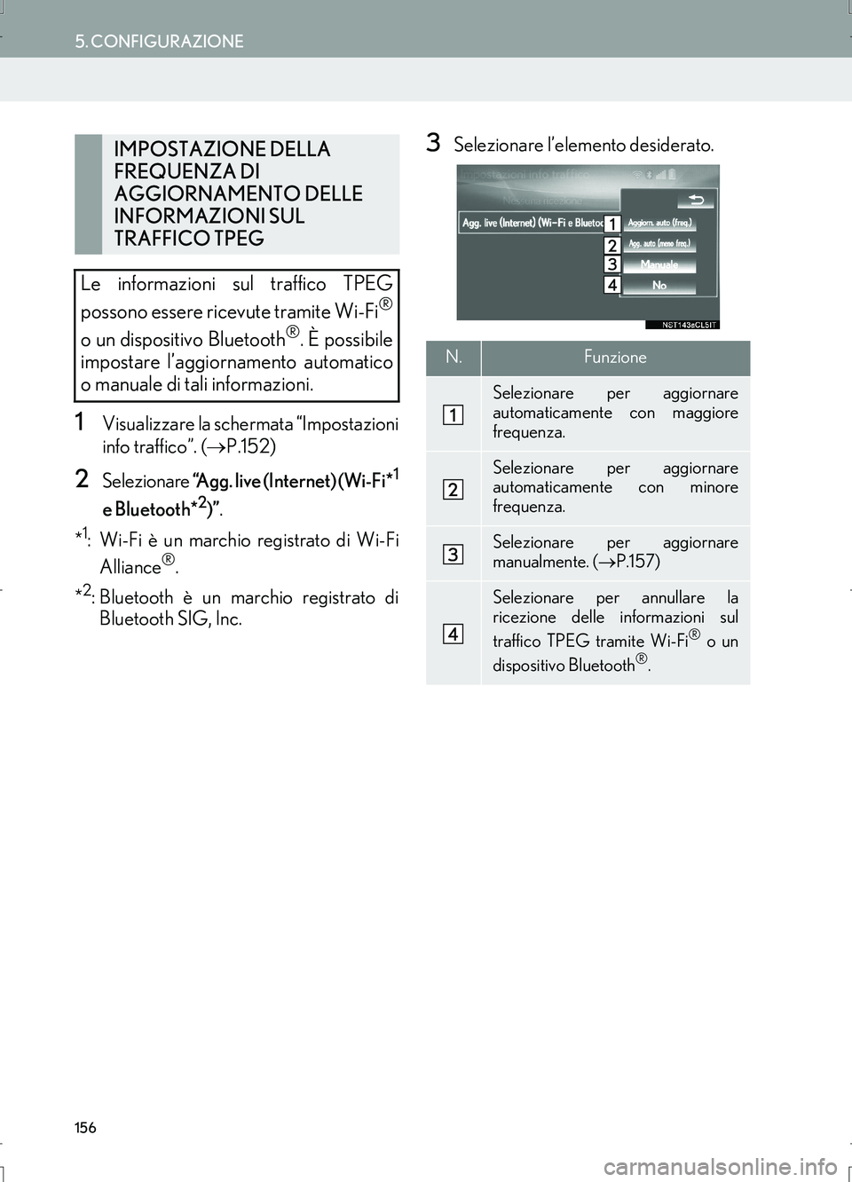 Lexus IS300h 2017 Manuale di navigazione (in Italian) 156
5. CONFIGURAZIONE
IS_Navi_EL
1Visualizzare la schermata “Impostazioni
info traffico”. (→P.152)
2Selezionare “Agg. live (Internet) (Wi-Fi*1
e Bluetooth*2)”.
*
1: Wi-Fi è un marchio regis Lexus IS300h 2017 Manuale di navigazione (in Italian) 156
5. CONFIGURAZIONE
IS_Navi_EL
1Visualizzare la schermata “Impostazioni
info traffico”. (→P.152)
2Selezionare “Agg. live (Internet) (Wi-Fi*1
e Bluetooth*2)”.
*
1: Wi-Fi è un marchio regis