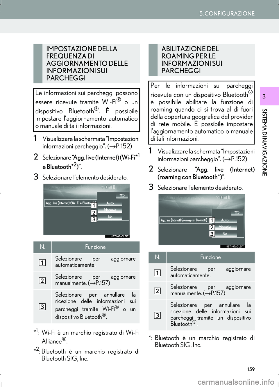 Lexus IS300h 2017 Manuale di navigazione (in Italian) 159
5. CONFIGURAZIONE
IS_Navi_EL
SISTEMA DI NAVIGAZIONE
3
1Visualizzare la schermata “Impostazioni
informazioni parcheggio”. (→P.152)
2Selezionare “Agg. live (Internet) (Wi-Fi*1
e Bluetooth*2) Lexus IS300h 2017 Manuale di navigazione (in Italian) 159
5. CONFIGURAZIONE
IS_Navi_EL
SISTEMA DI NAVIGAZIONE
3
1Visualizzare la schermata “Impostazioni
informazioni parcheggio”. (→P.152)
2Selezionare “Agg. live (Internet) (Wi-Fi*1
e Bluetooth*2)