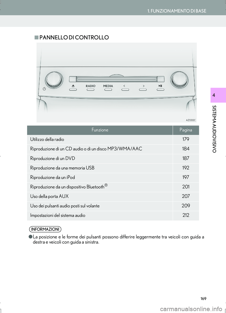 Lexus IS300h 2017  Manuale di navigazione (in Italian) 1. FUNZIONAMENTO DI BASE
SISTEMA AUDIOVISIVO
IS_Navi_EL
4
169
■PANNELLO DI CONTROLLO
FunzionePagina
Utilizzo della radio179
Riproduzione di un CD audio o di un disco MP3/WMA/AAC184
Riproduzione di u