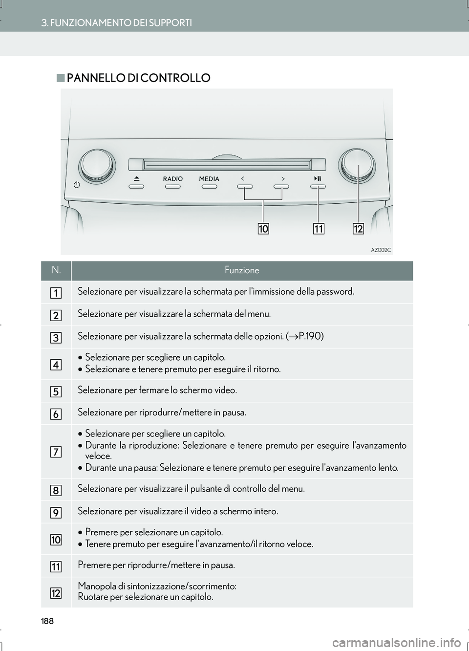Lexus IS300h 2017  Manuale di navigazione (in Italian) 188
3. FUNZIONAMENTO DEI SUPPORTI
IS_Navi_EL
■PANNELLO DI CONTROLLO
N.Funzione
Selezionare per visualizzare la schermata per limmissione della password.
Selezionare per visualizzare la schermata de